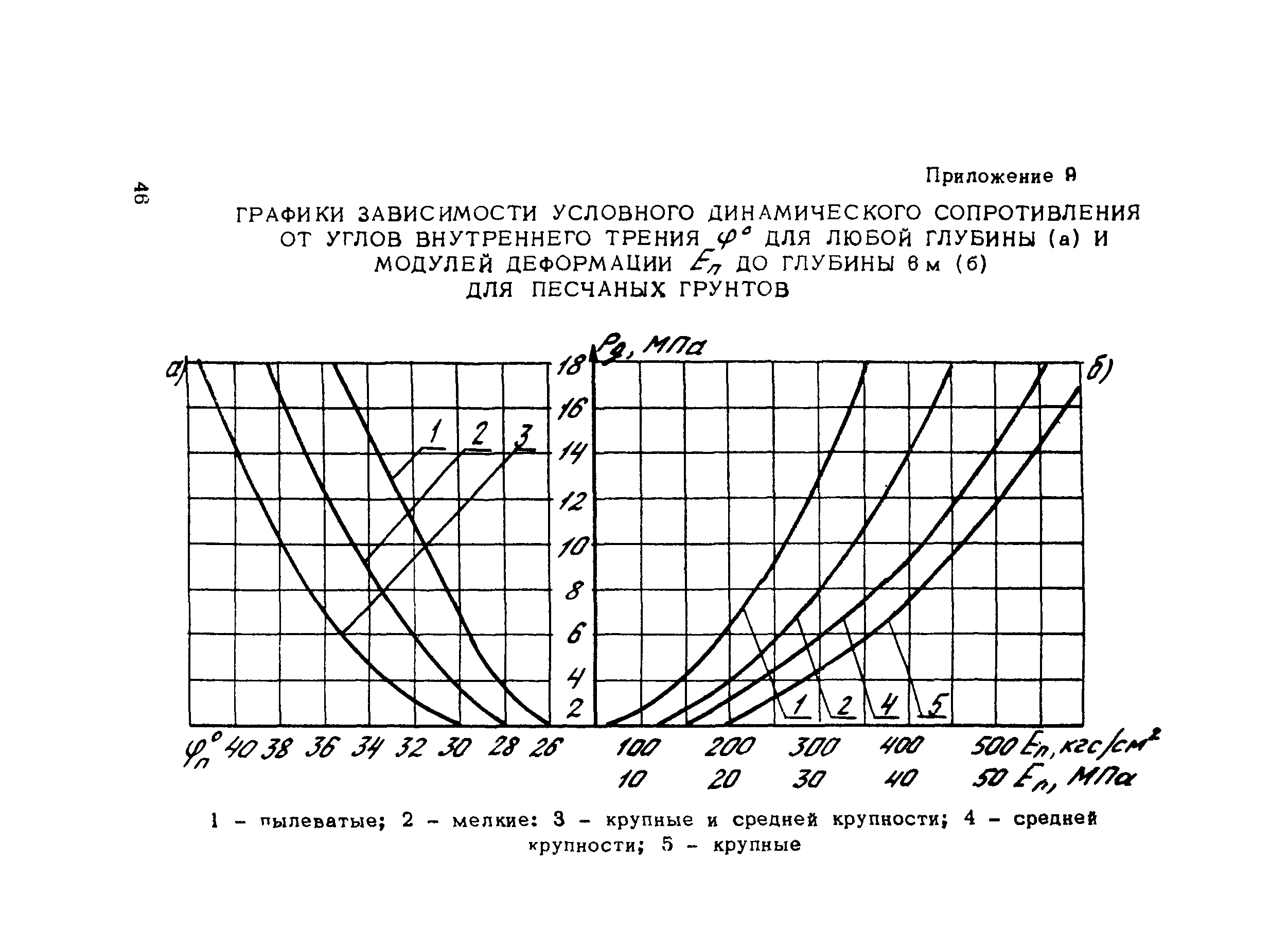 Руководство 