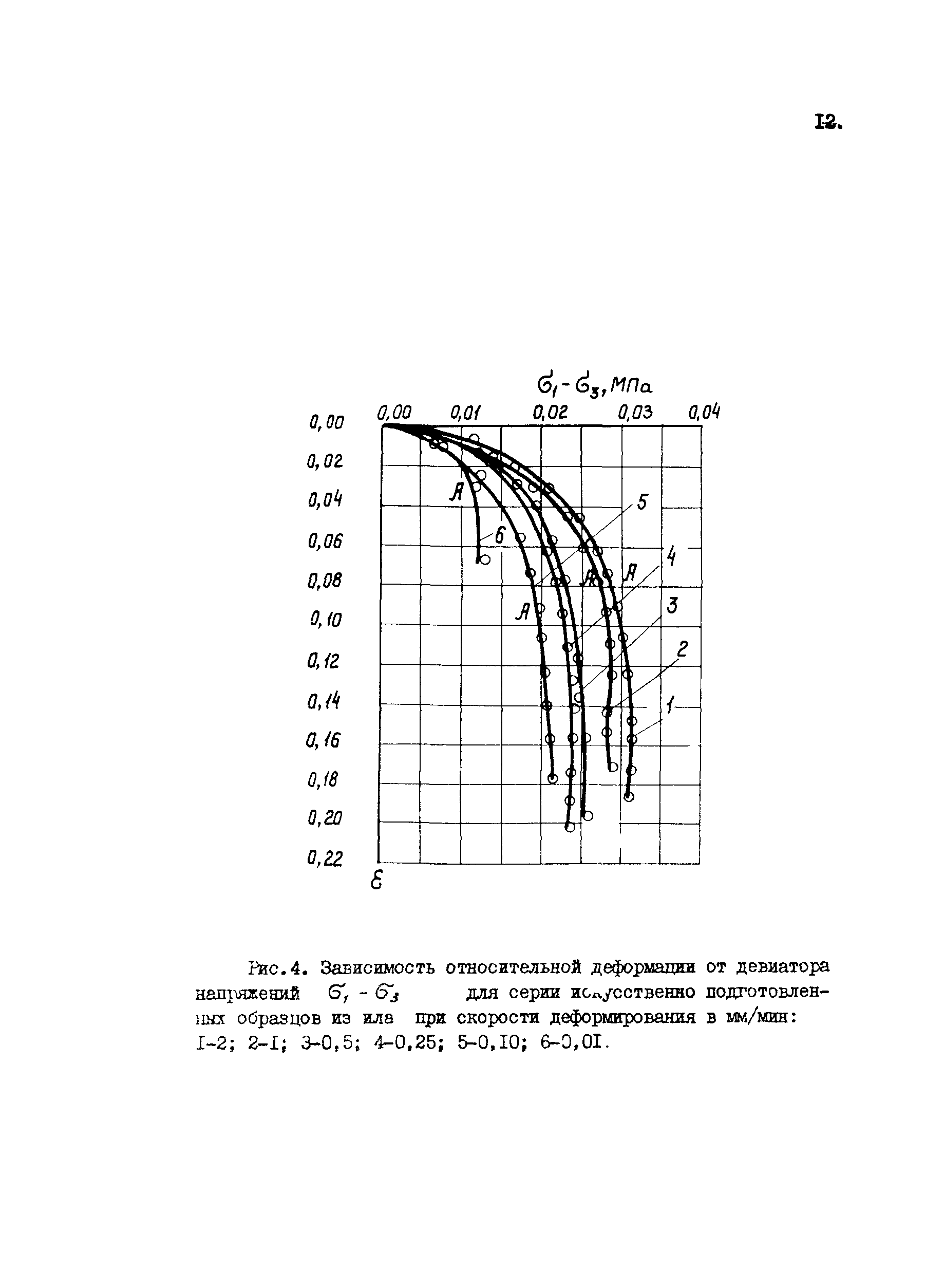 Рекомендации