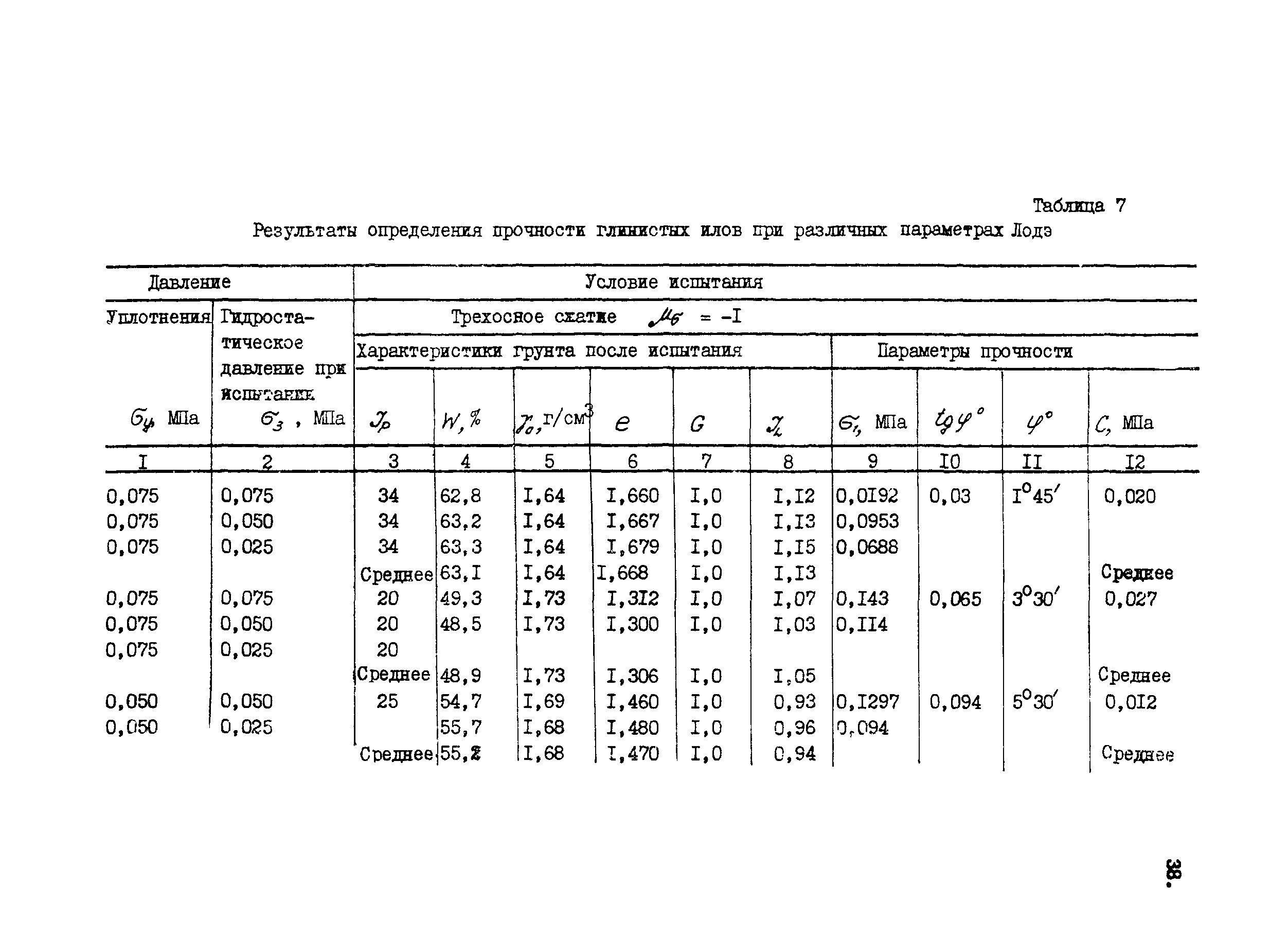 Рекомендации 