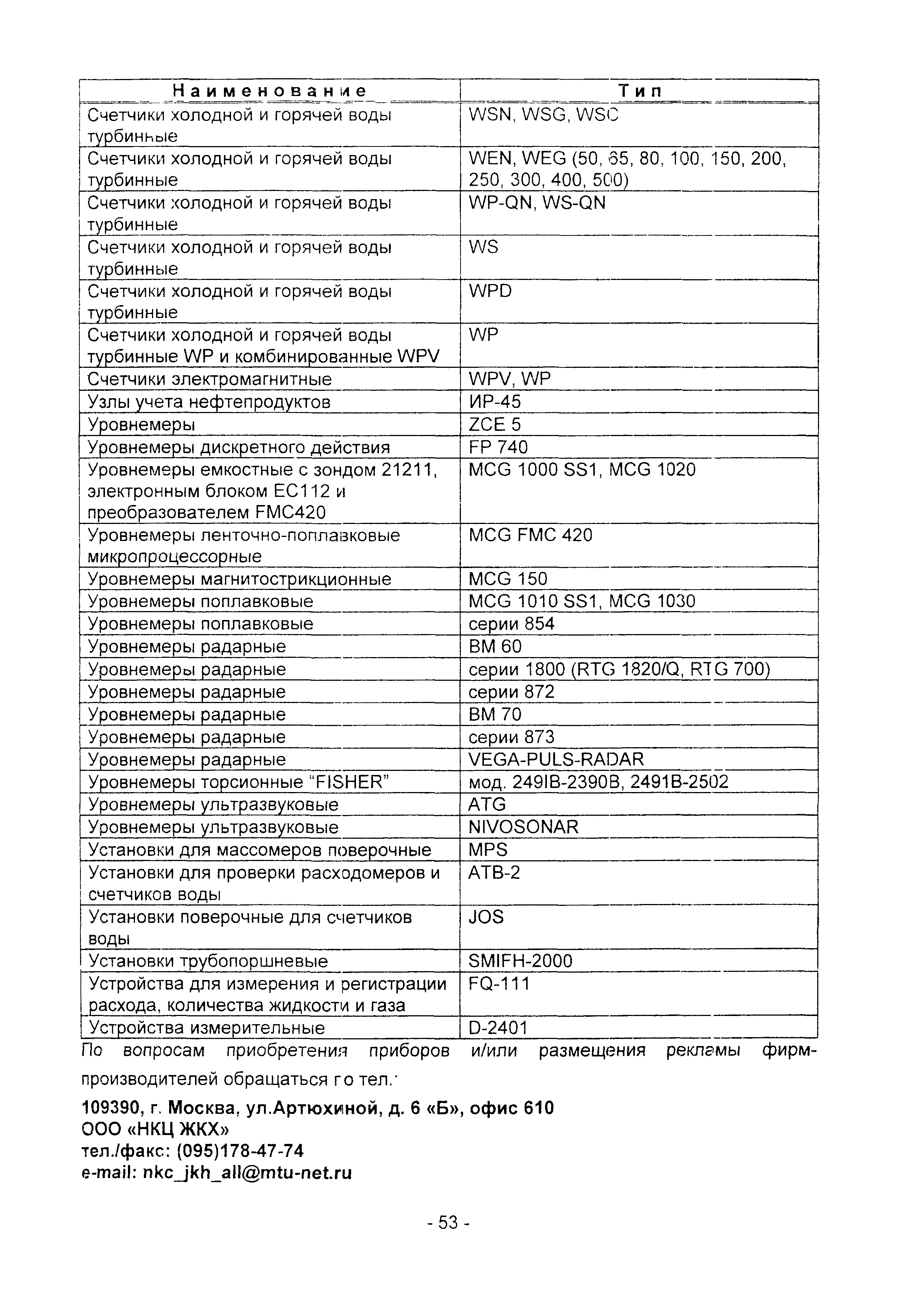 Методические рекомендации 