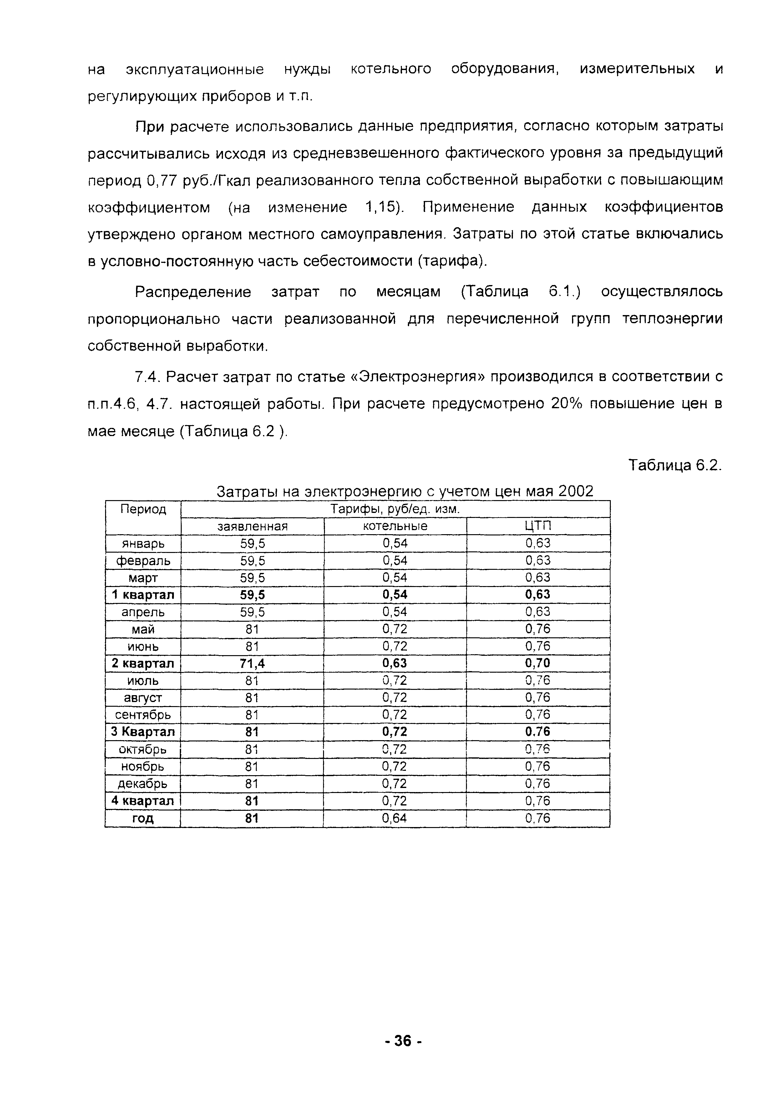 Методические рекомендации 