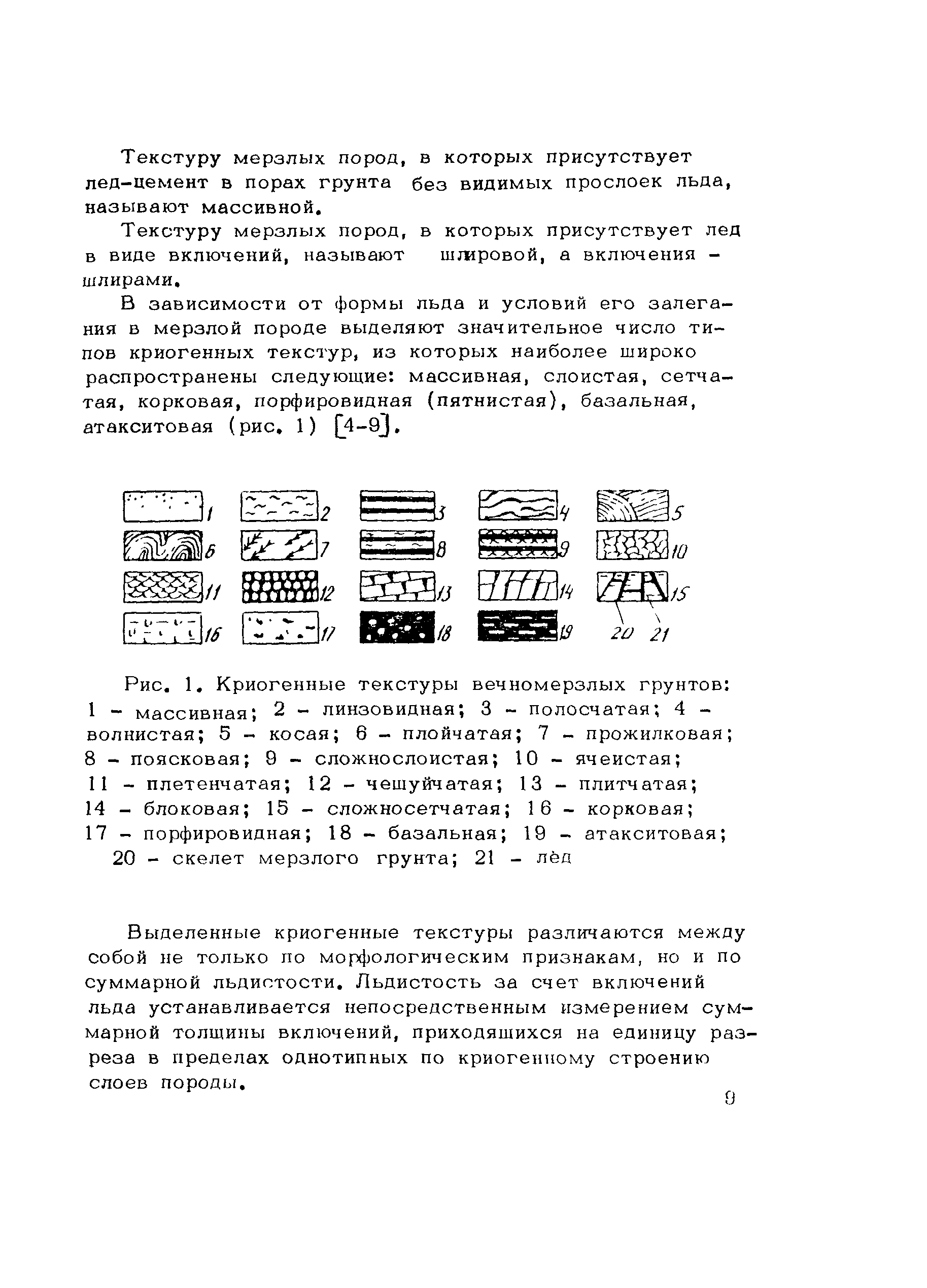 Методические рекомендации 