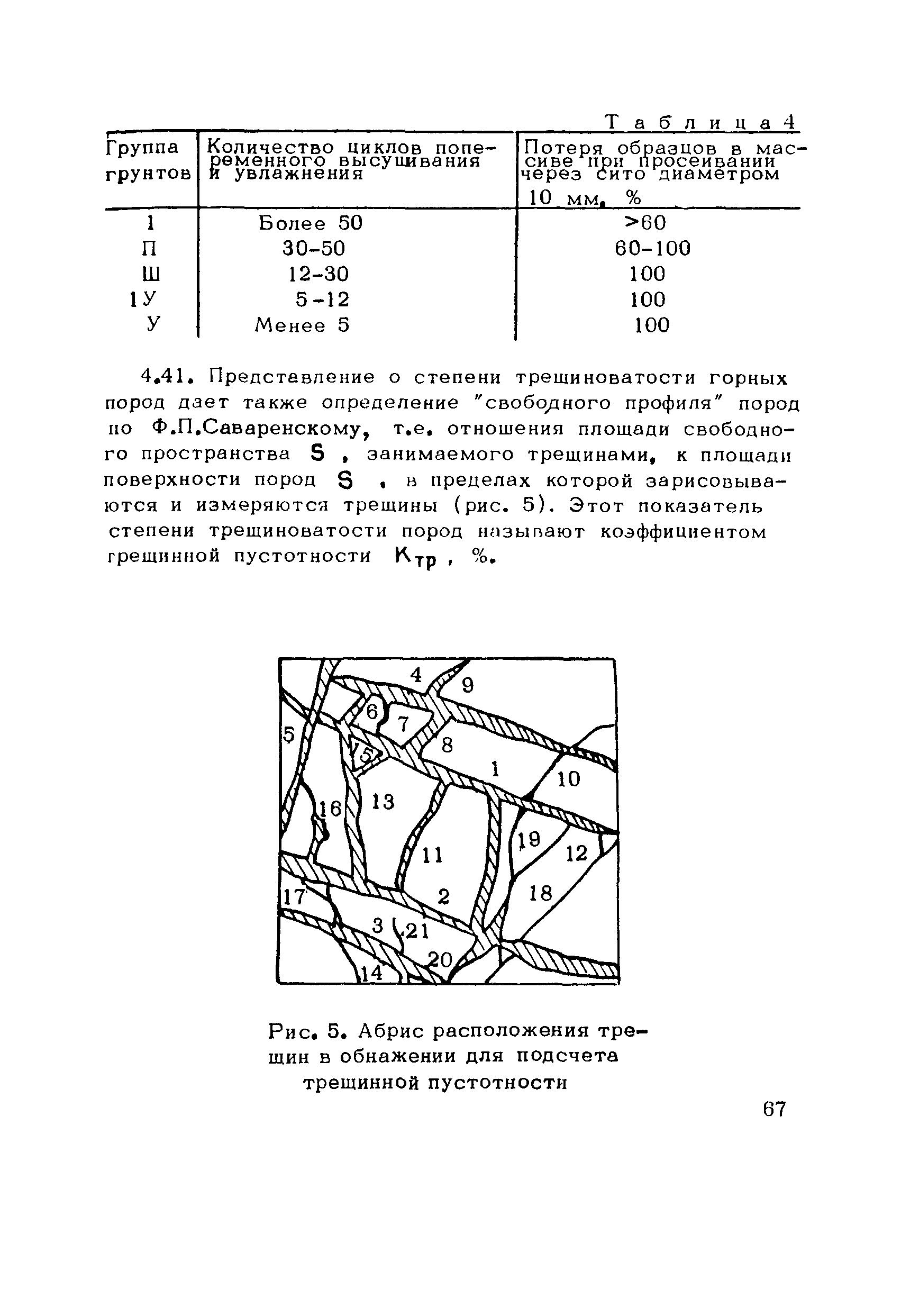 Методические рекомендации 