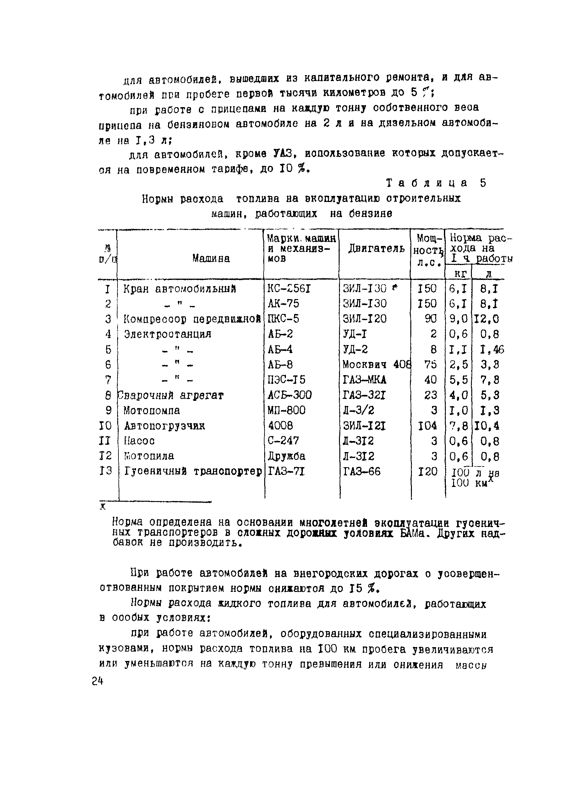 Методические рекомендации 