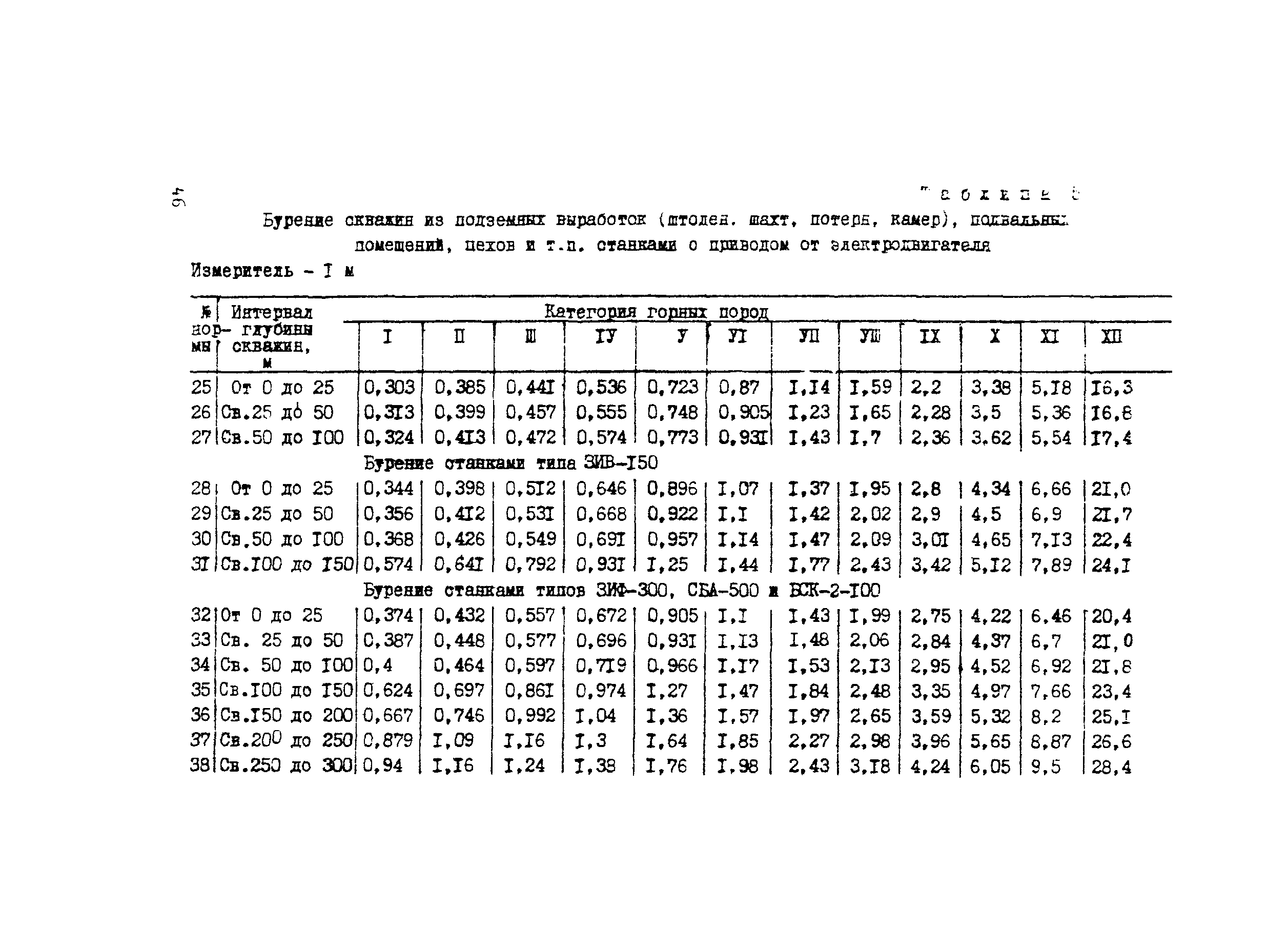 Методические рекомендации 