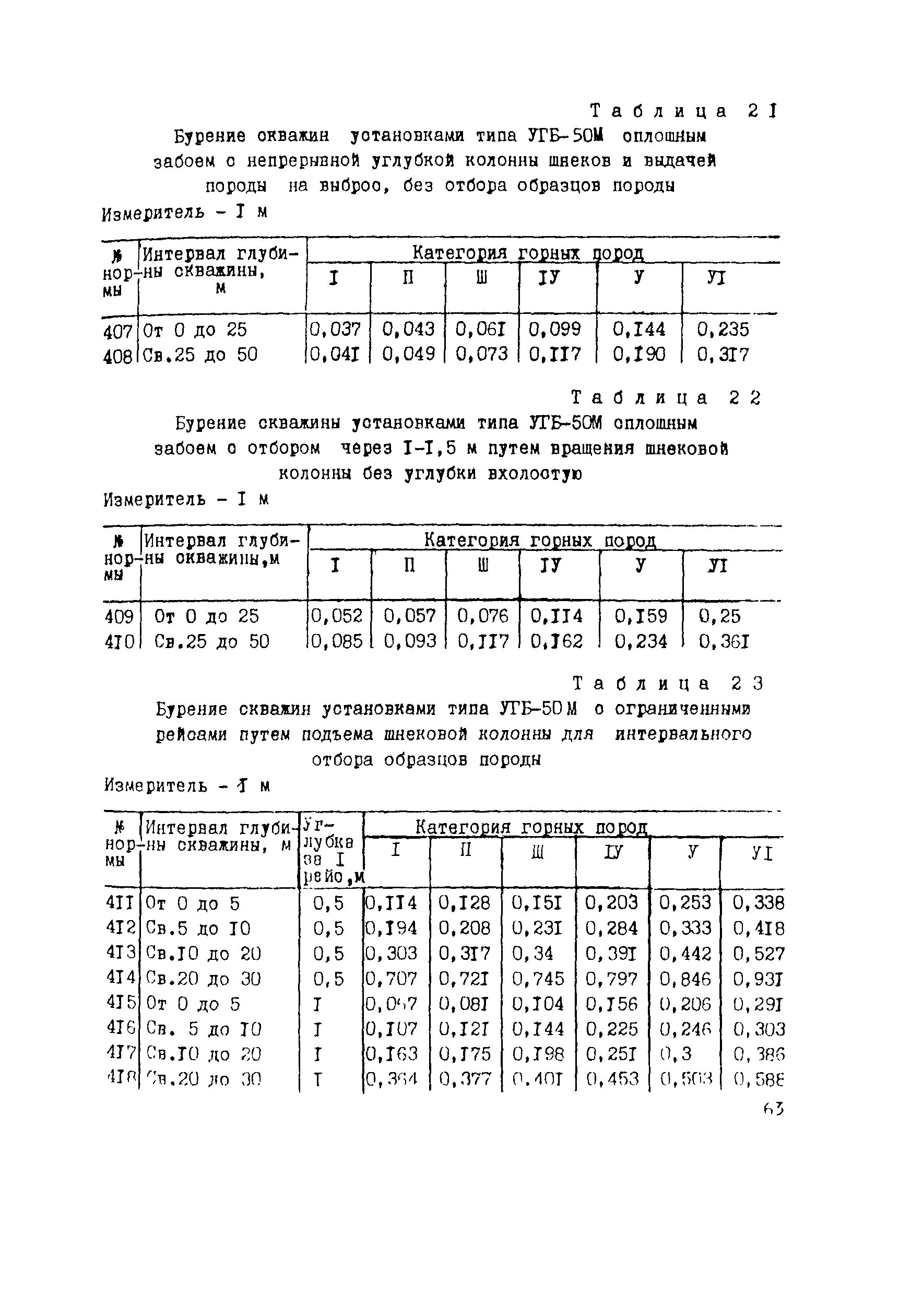 Методические рекомендации 