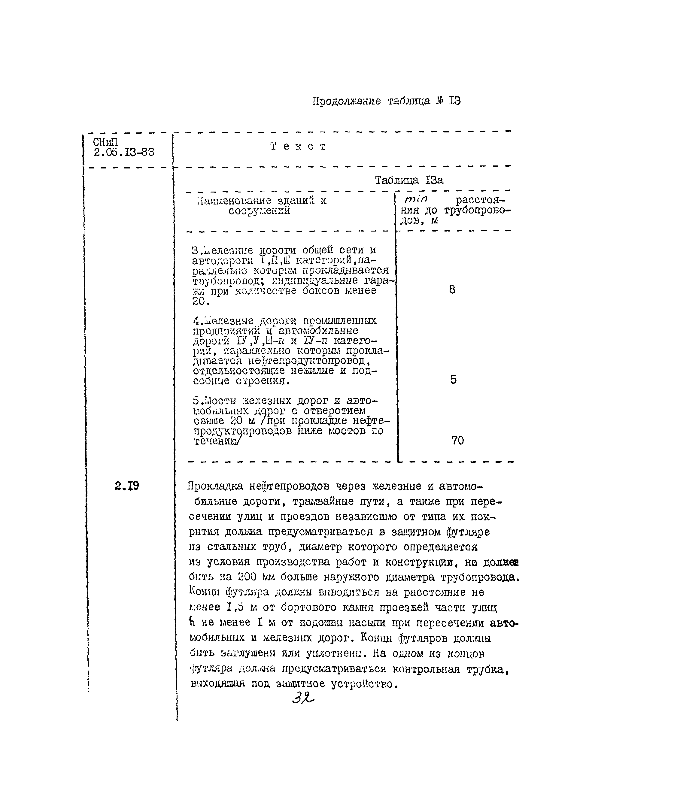 Методические указания 