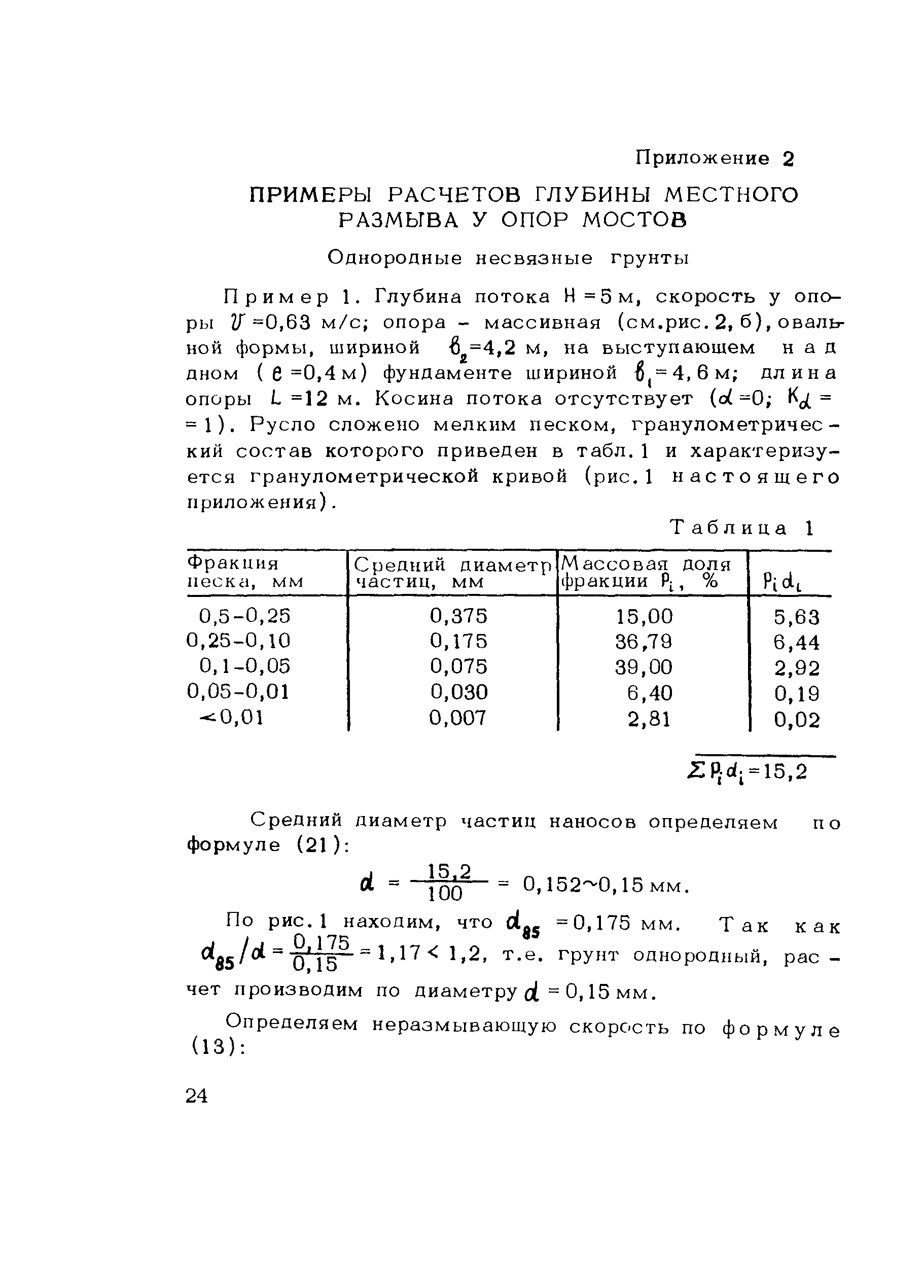 Методические рекомендации 