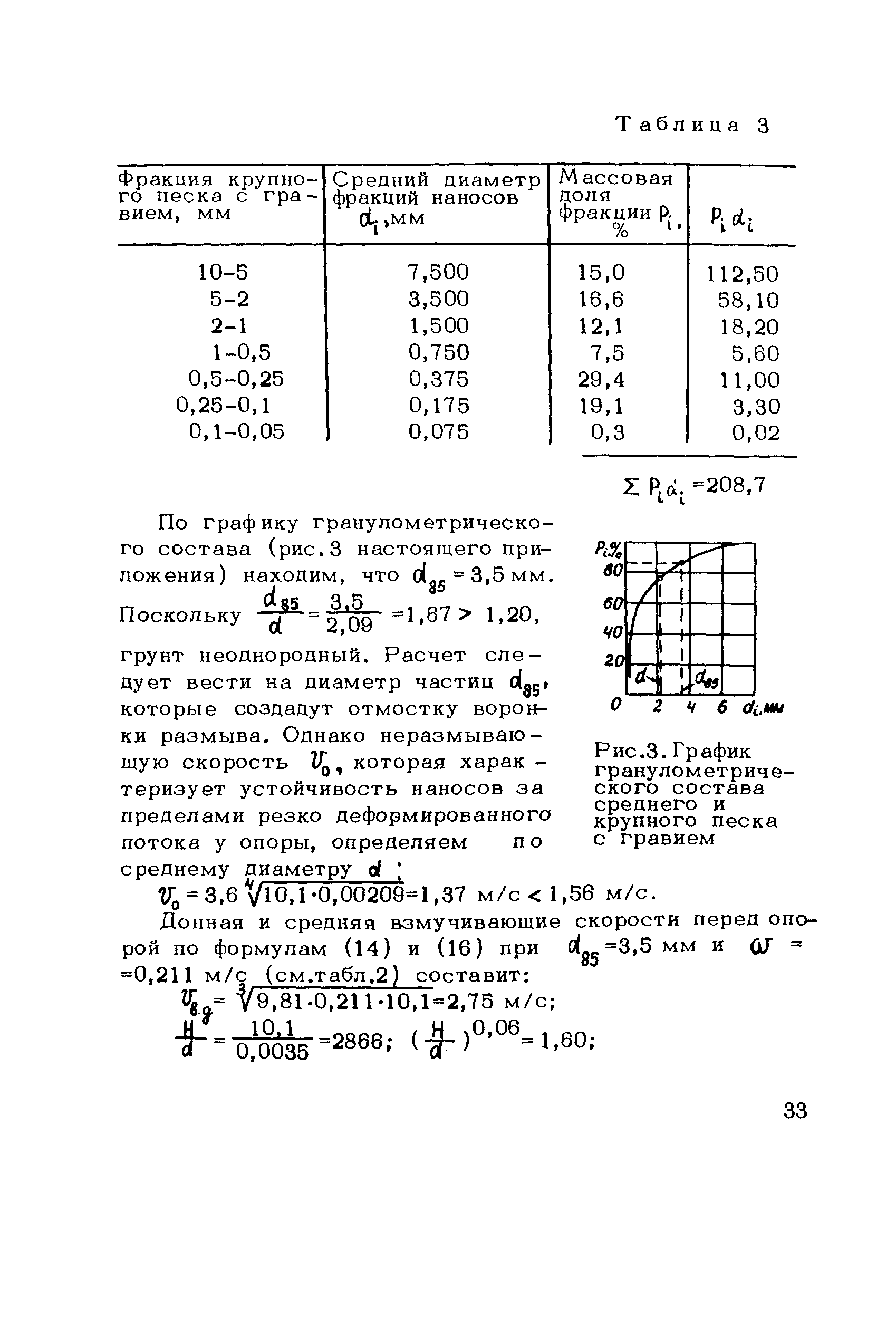 Методические рекомендации 