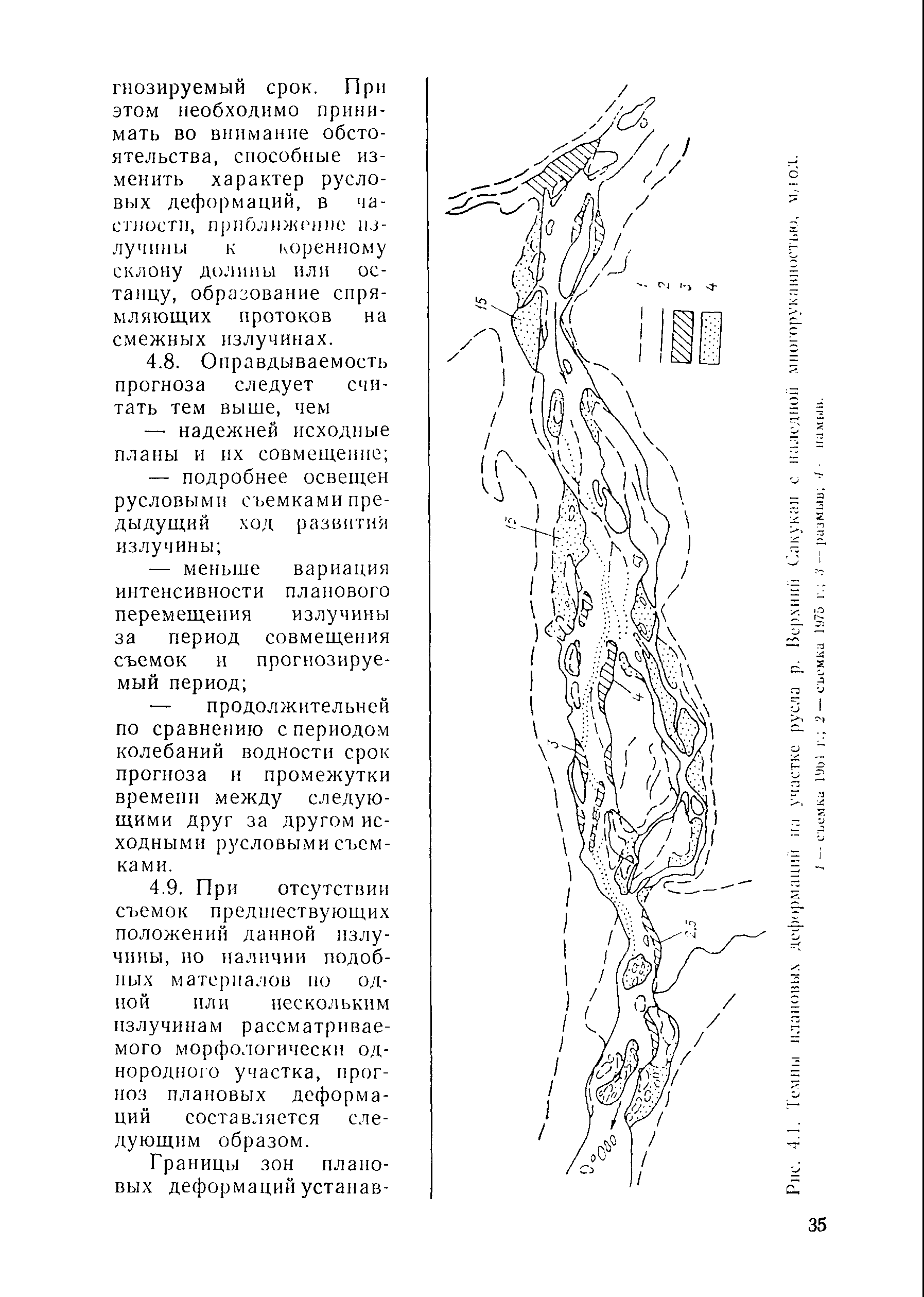 Рекомендации 