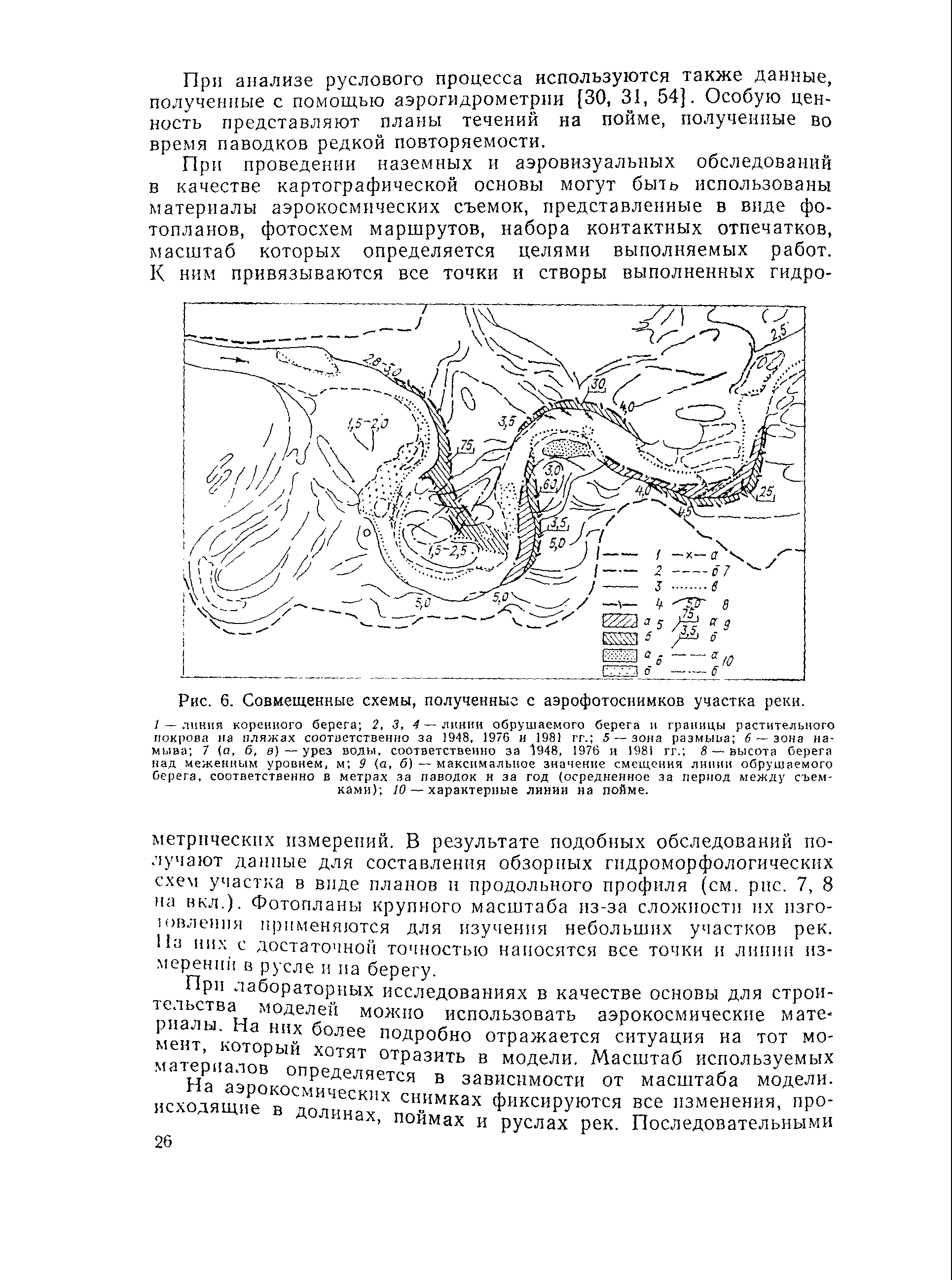 Рекомендации 