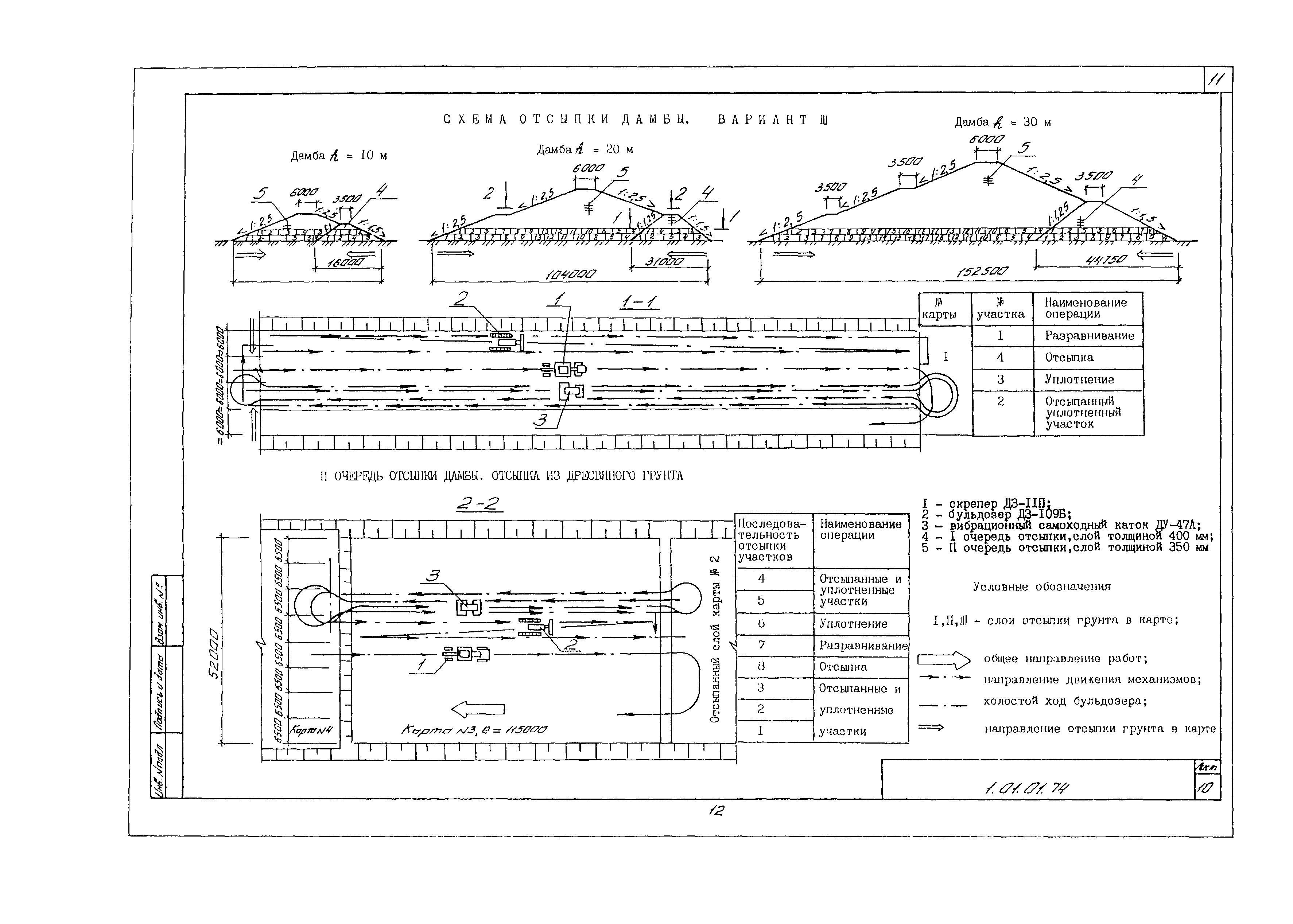 Технологическая карта 1.01.01.74