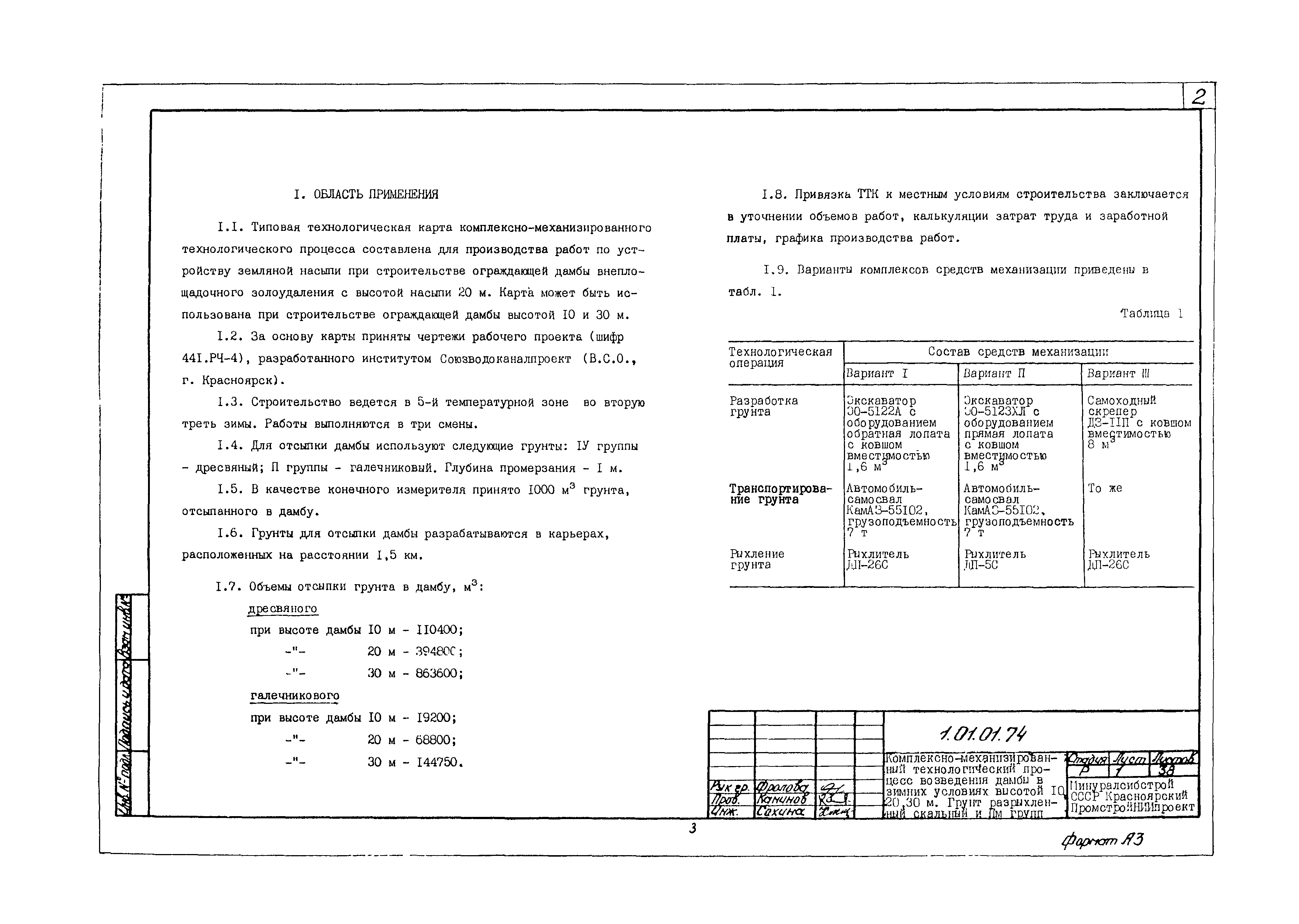 Технологическая карта 1.01.01.74