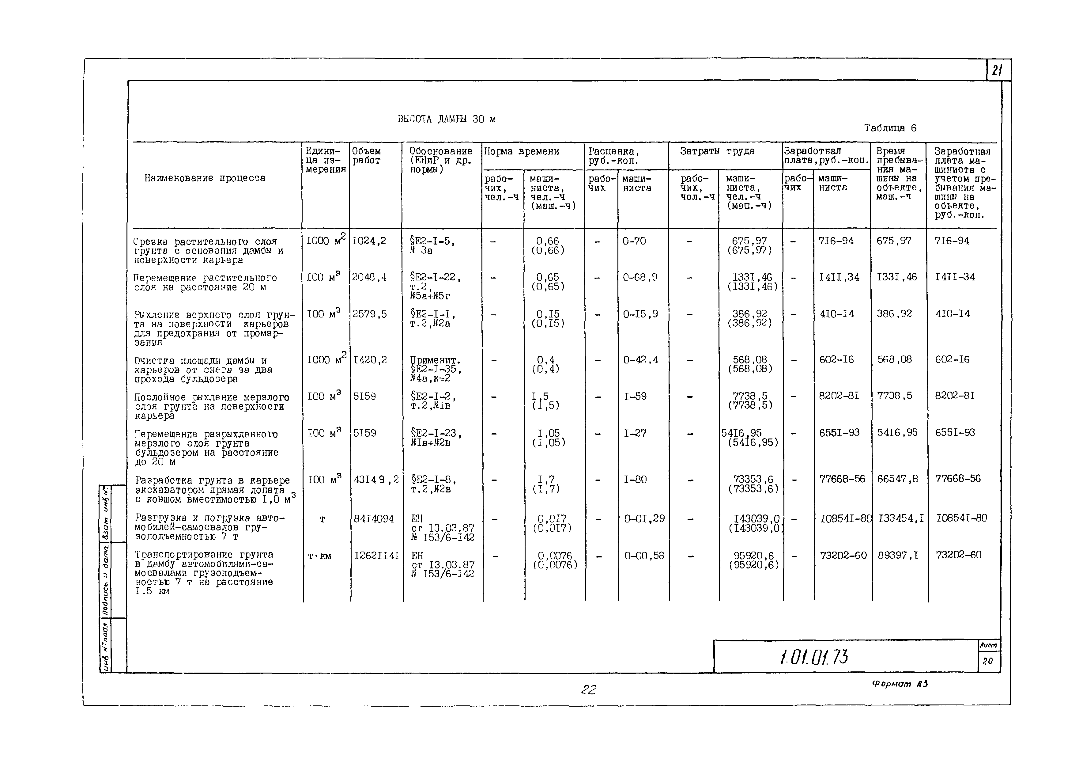 Технологическая карта 1.01.01.73