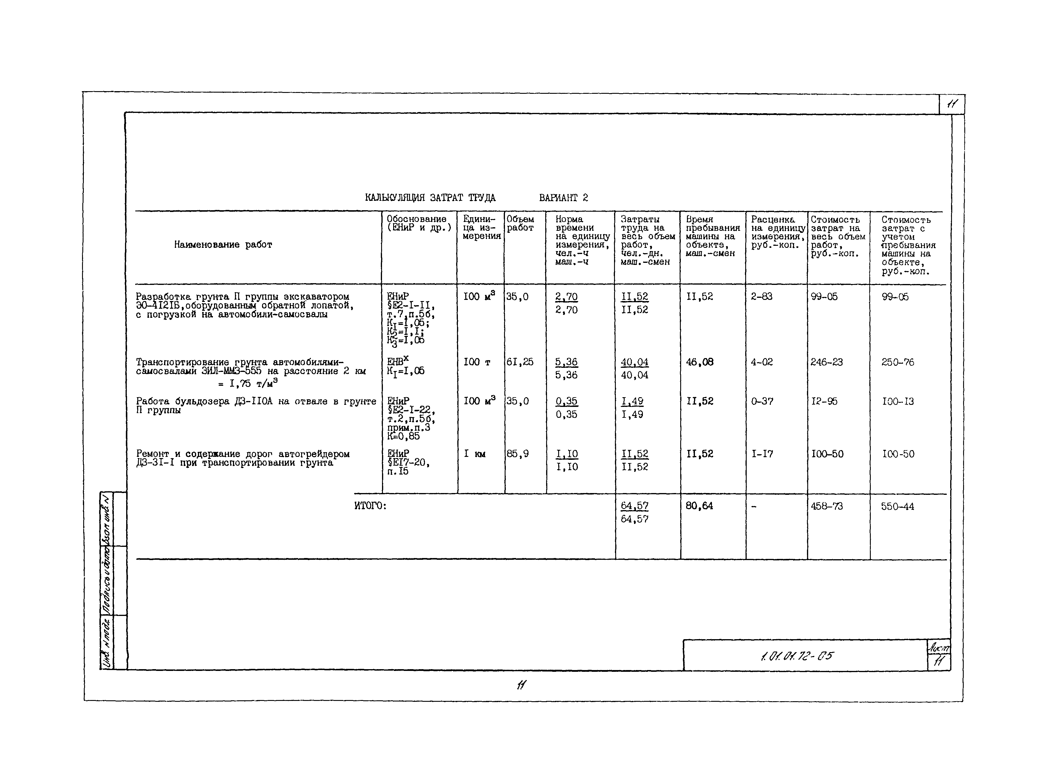 Технологическая карта 1.01.01.72