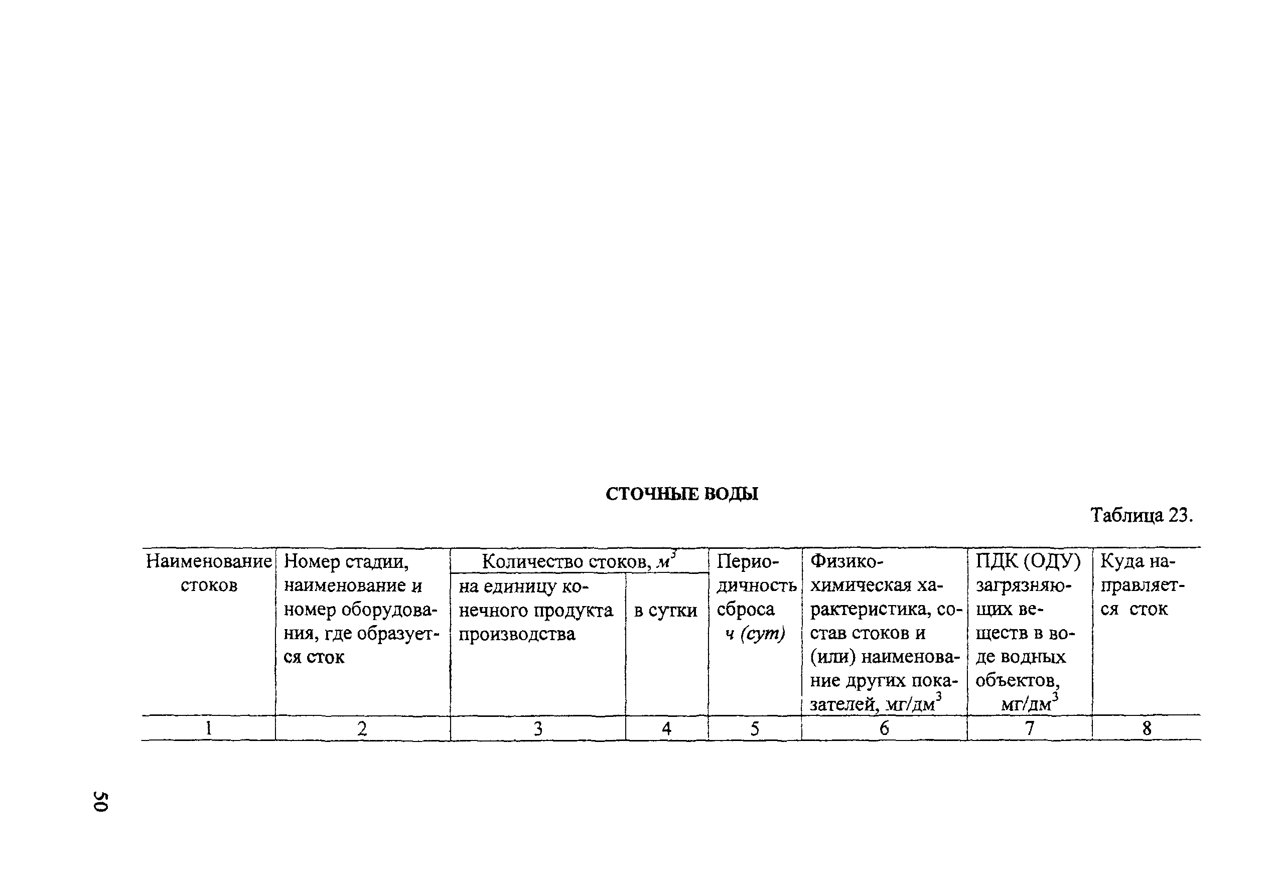 ОСТ 64-02-003-2002