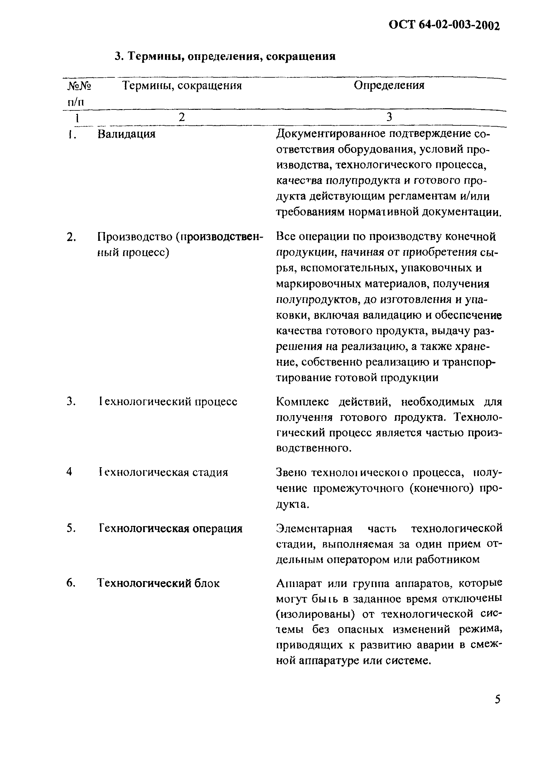 ОСТ 64-02-003-2002