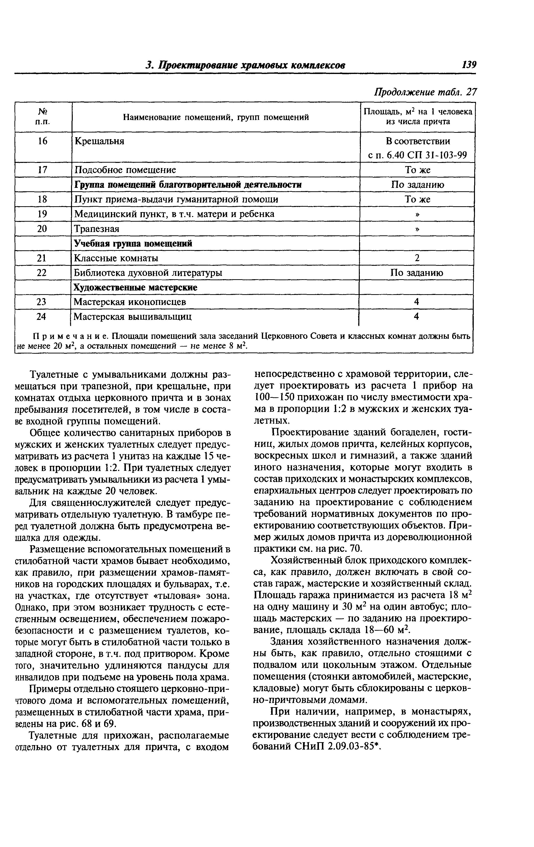 МДС 31-9.2003