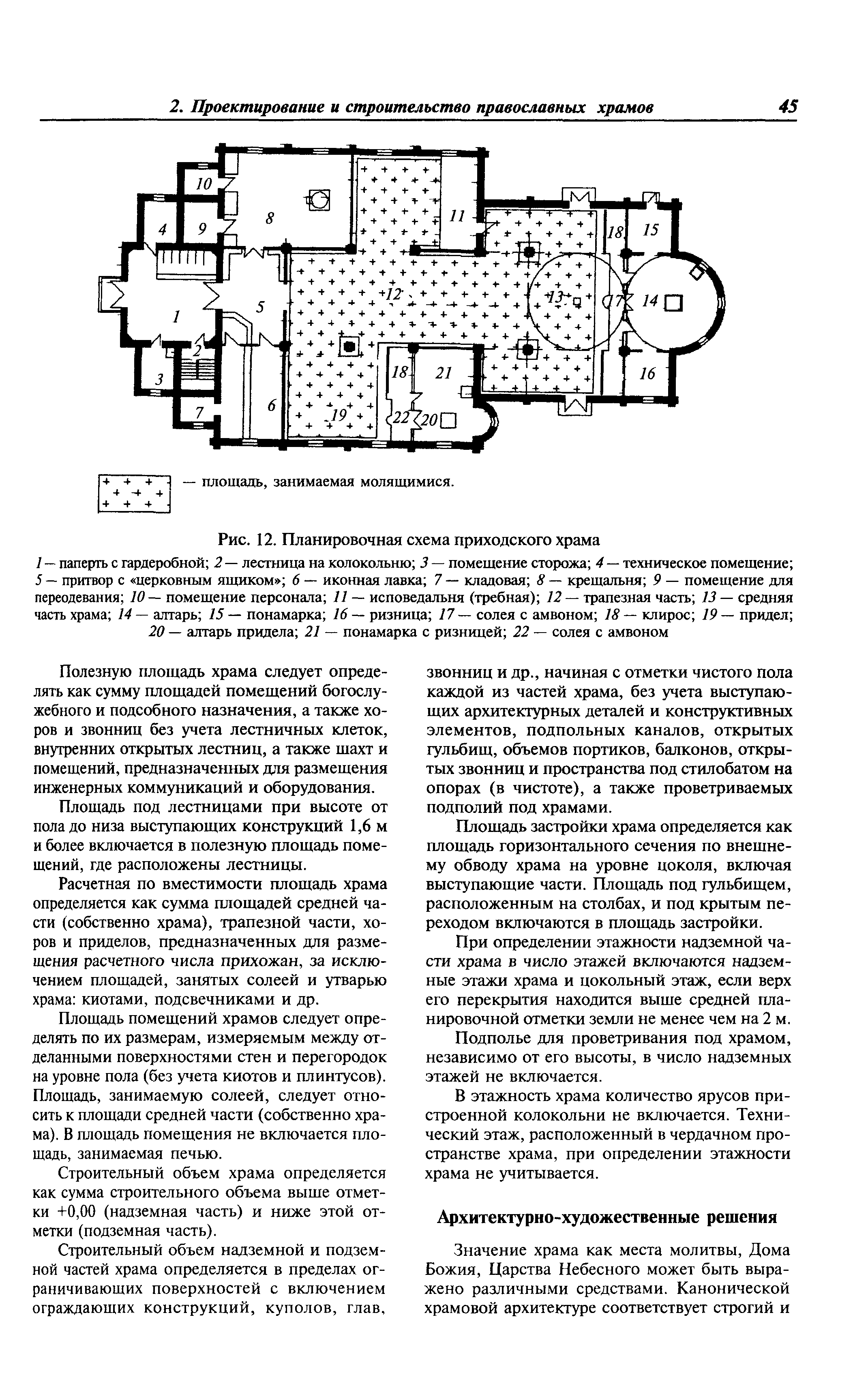 МДС 31-9.2003