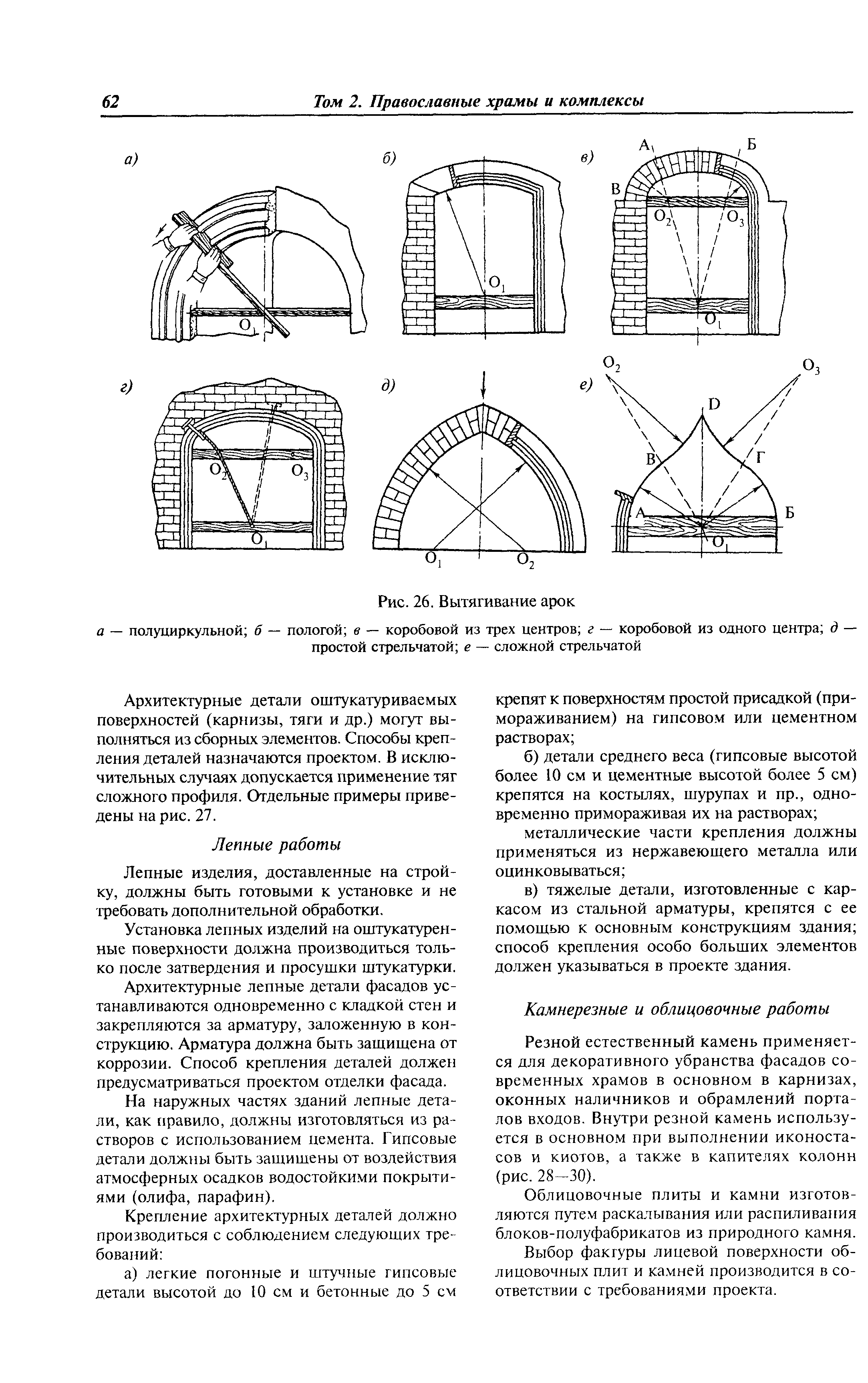 МДС 31-9.2003