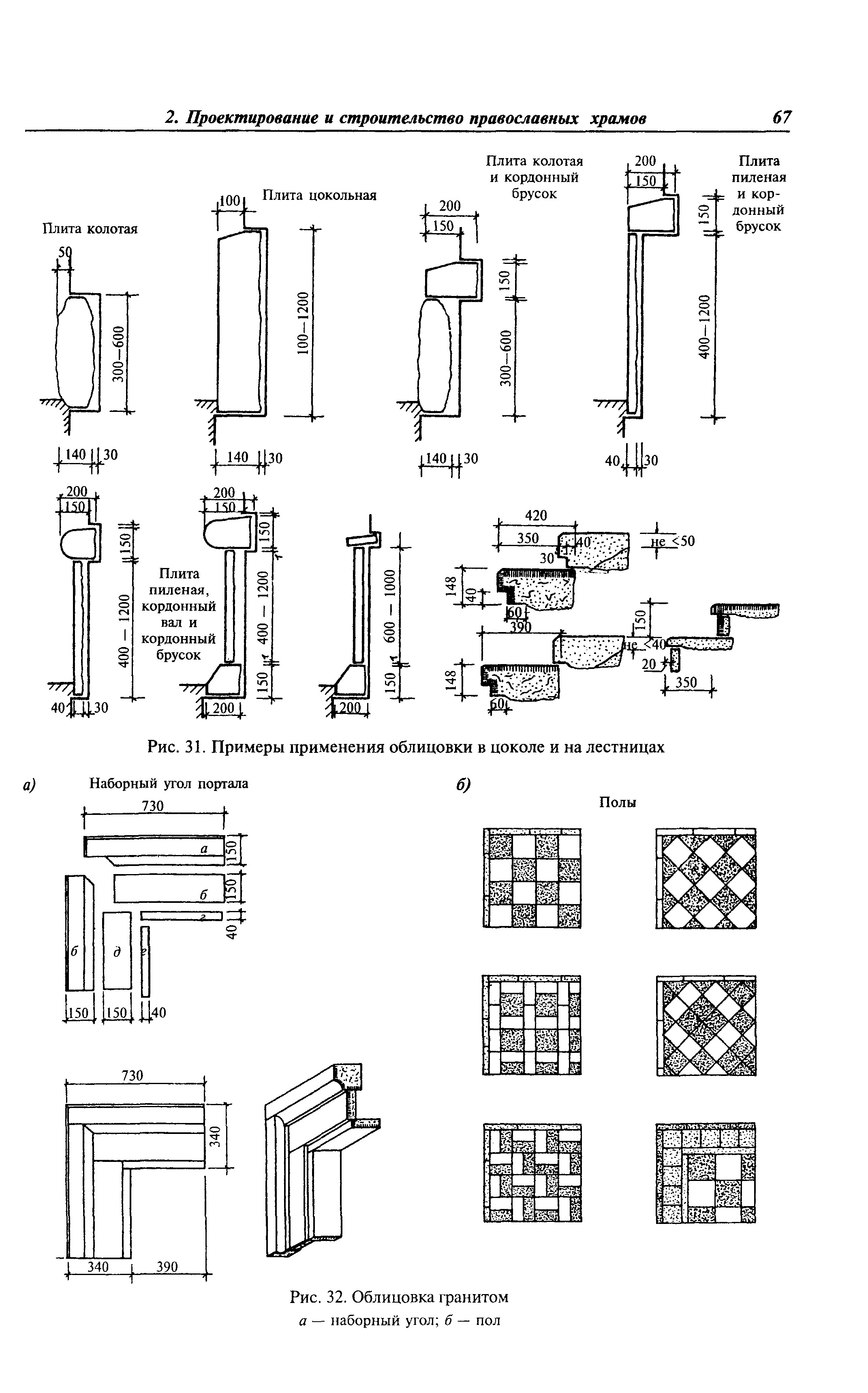 МДС 31-9.2003