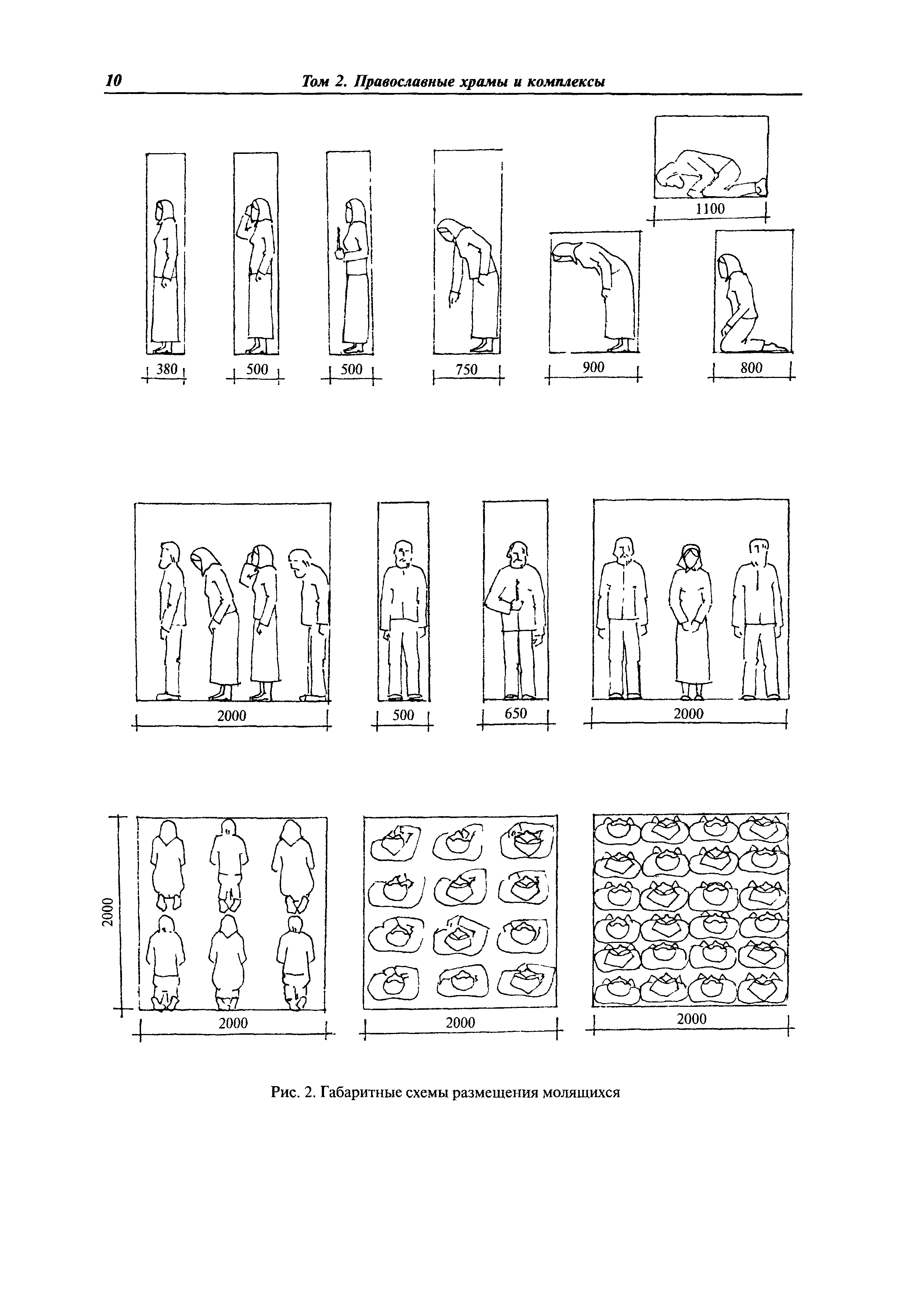 МДС 31-9.2003