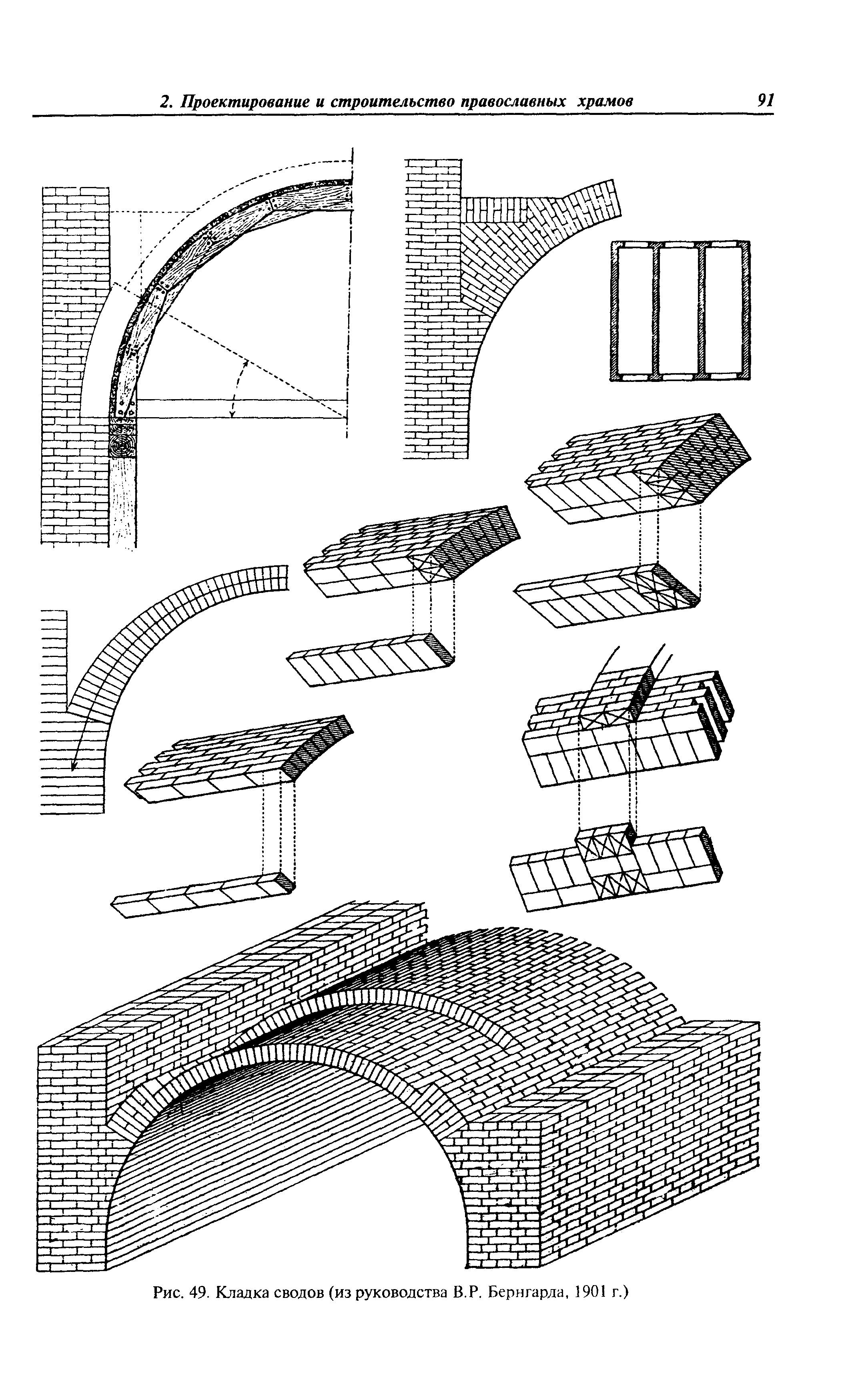 МДС 31-9.2003