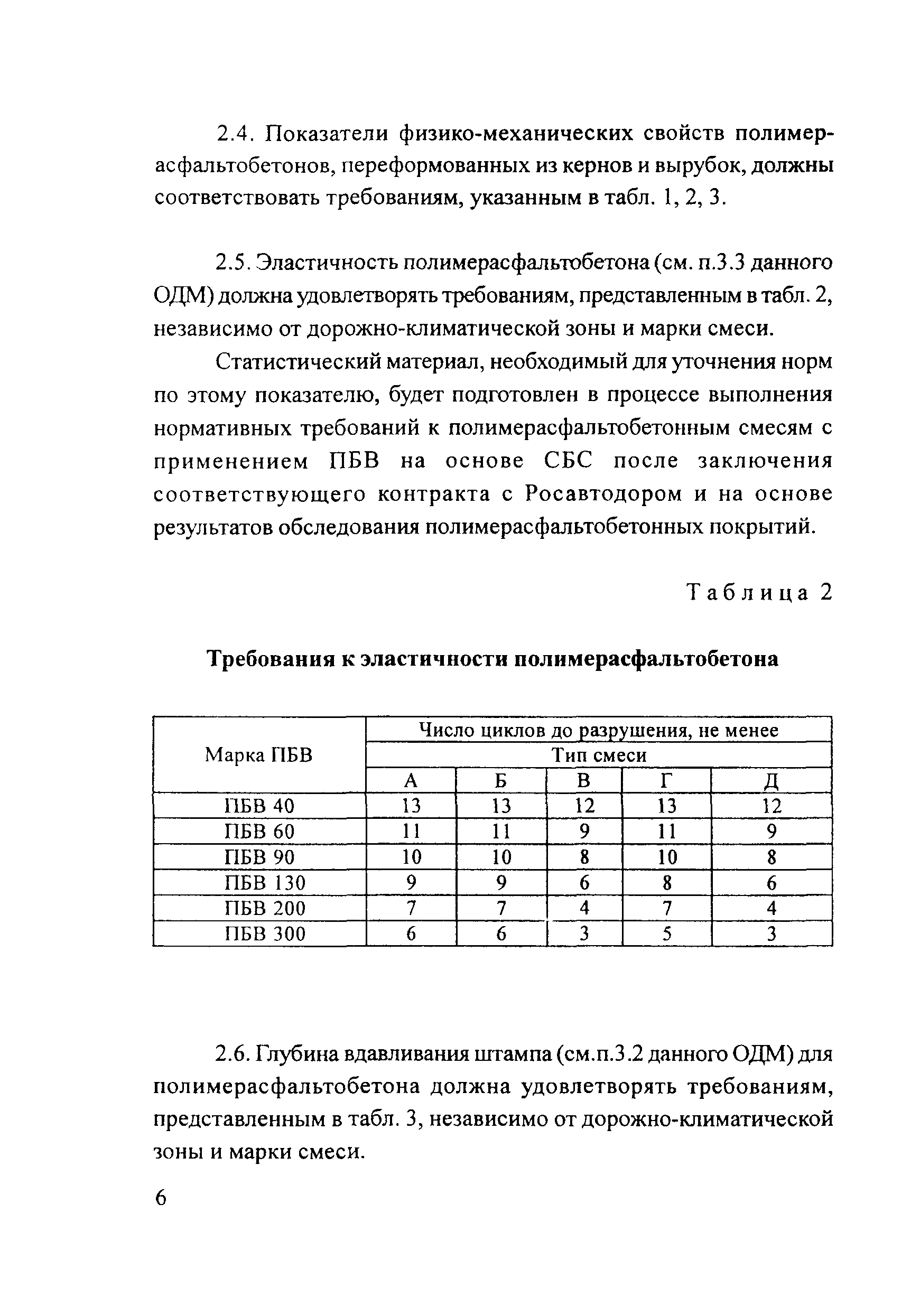 Методические рекомендации 