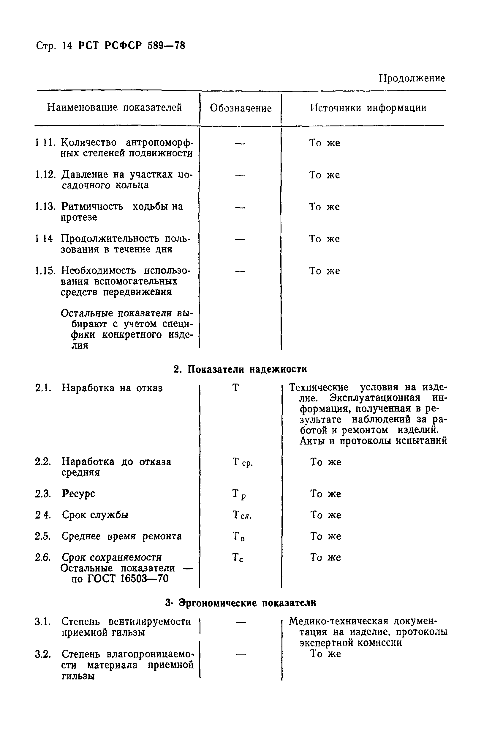 РСТ РСФСР 589-78