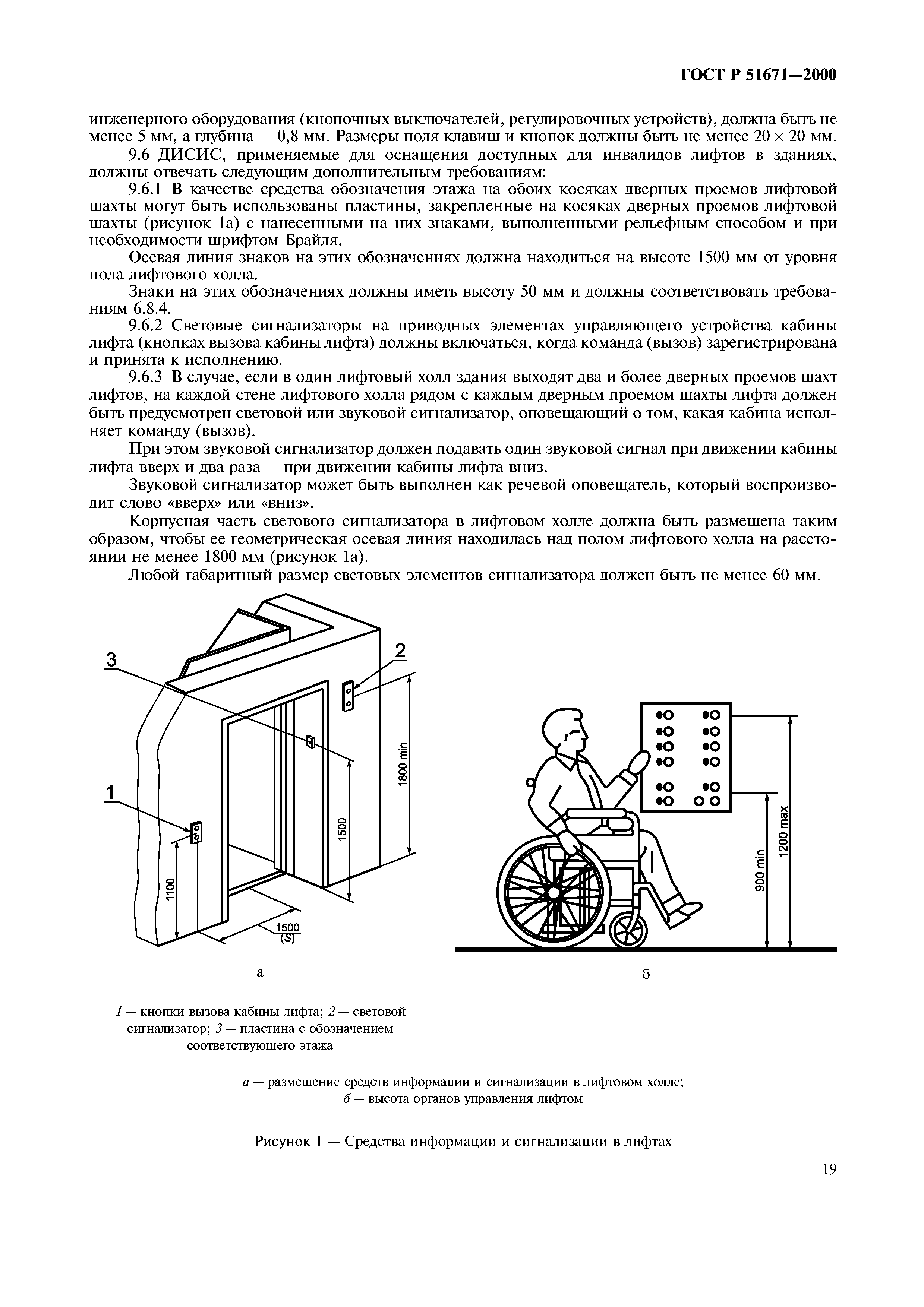 Скачать ГОСТ Р 51671-2000 Средства Связи И Информации Технические.