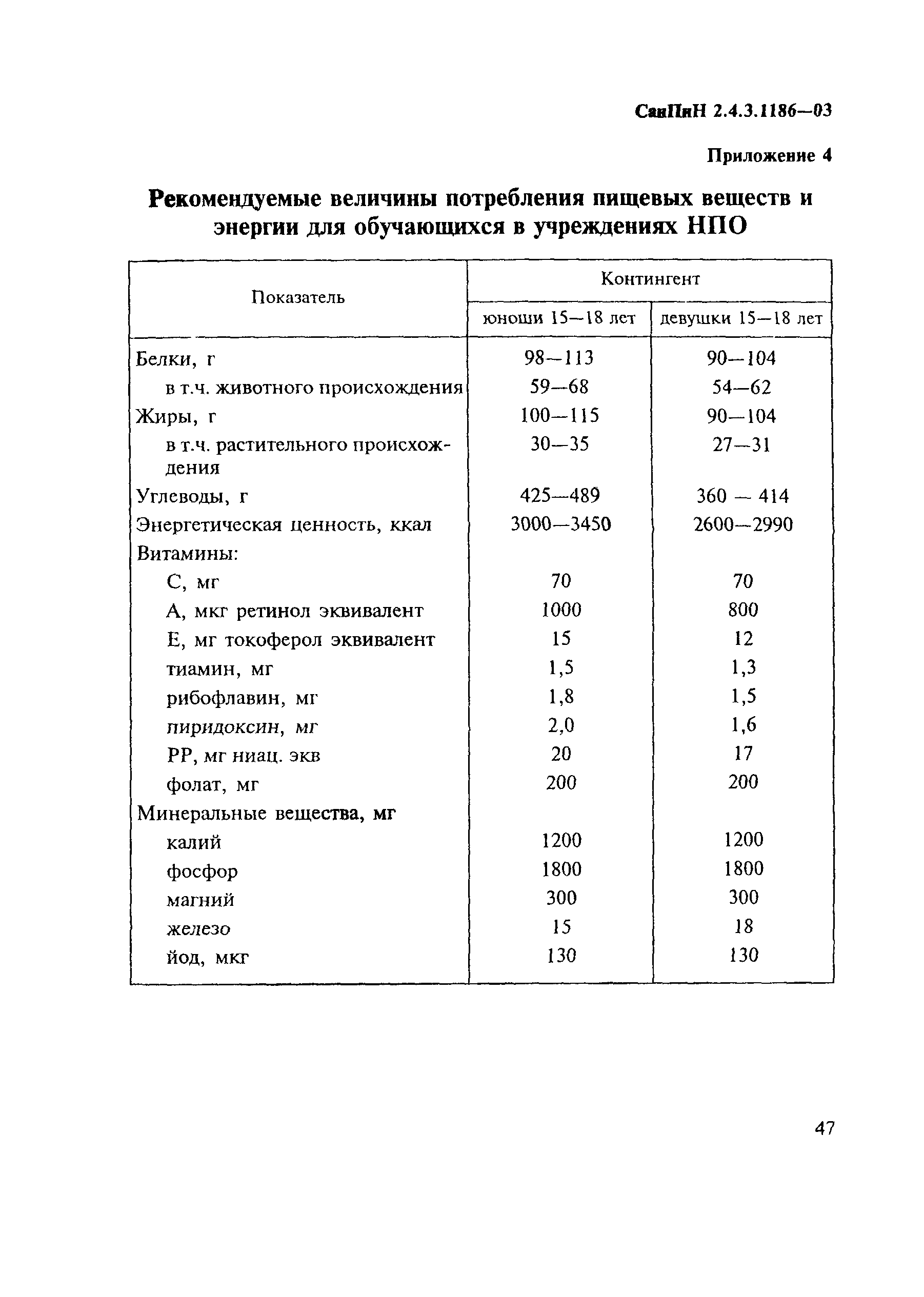 СанПиН 2.4.3.1186-03