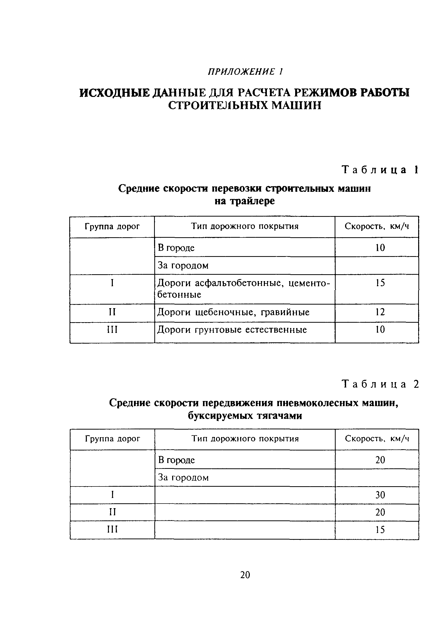 МДС 12-13.2003