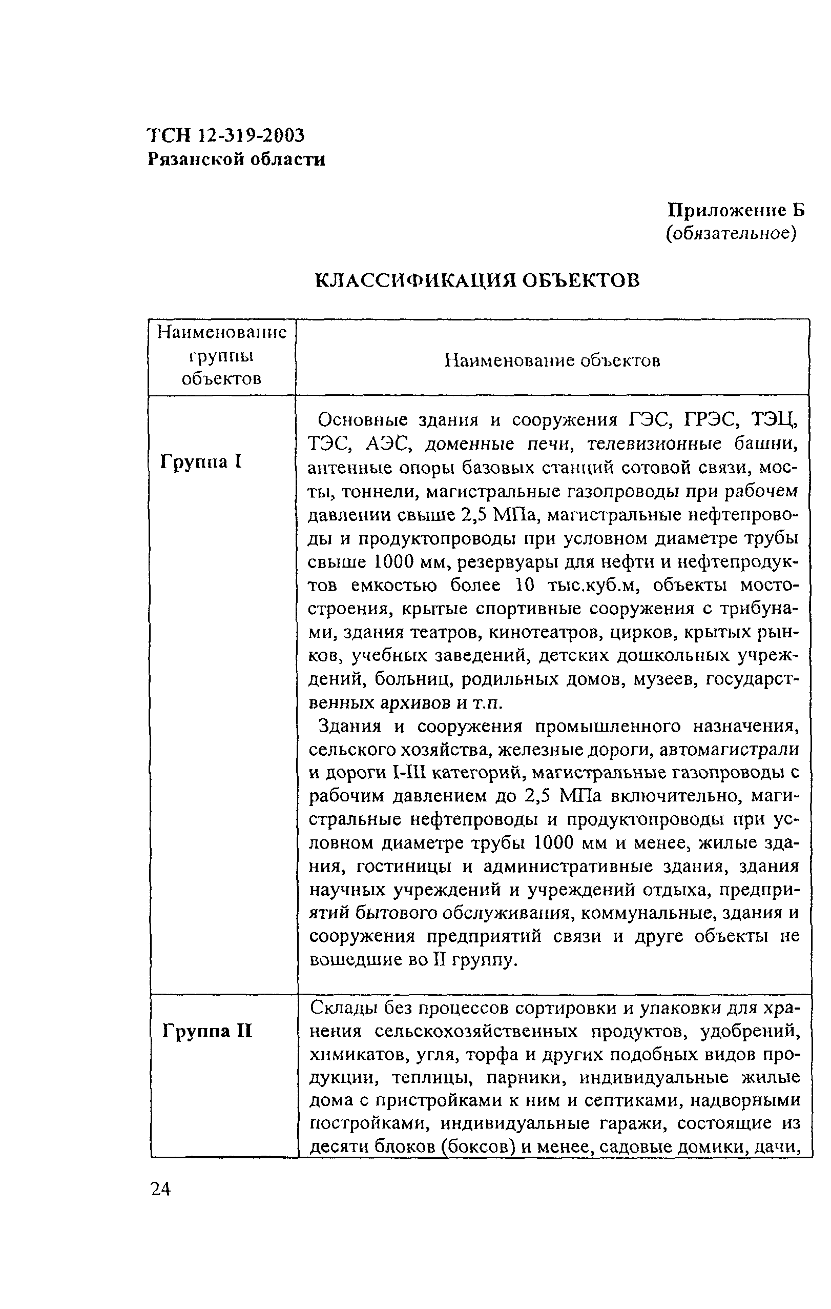 ТСН 12-319-2003