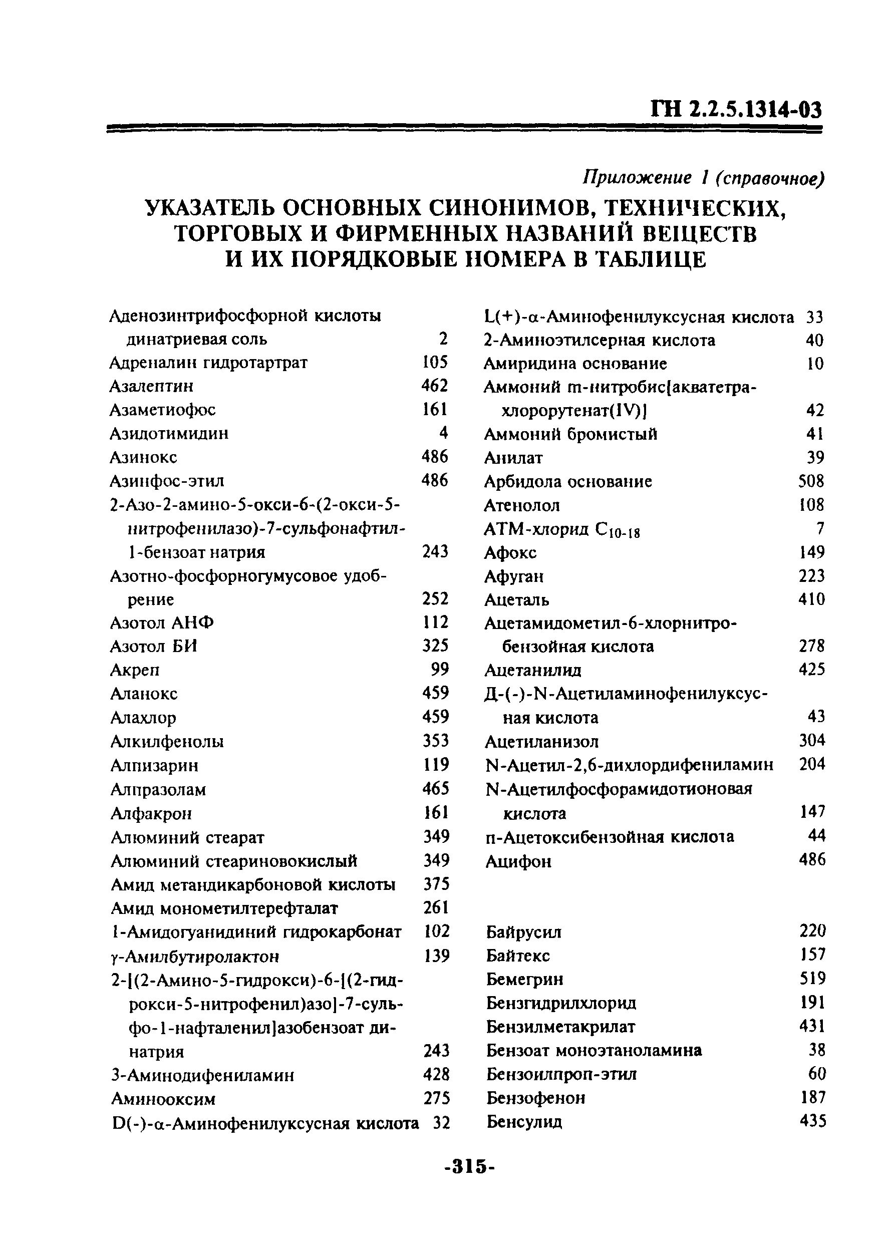 ГН 2.2.5.1314-03