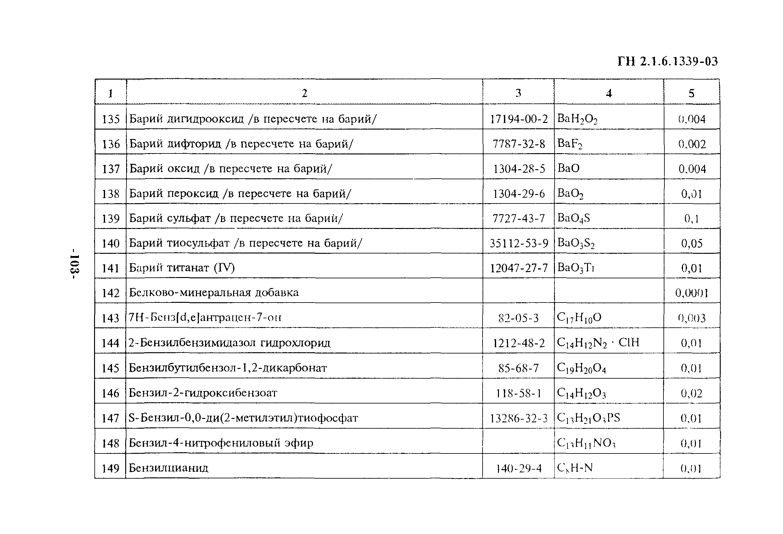 ГН 2.1.6.1339-03