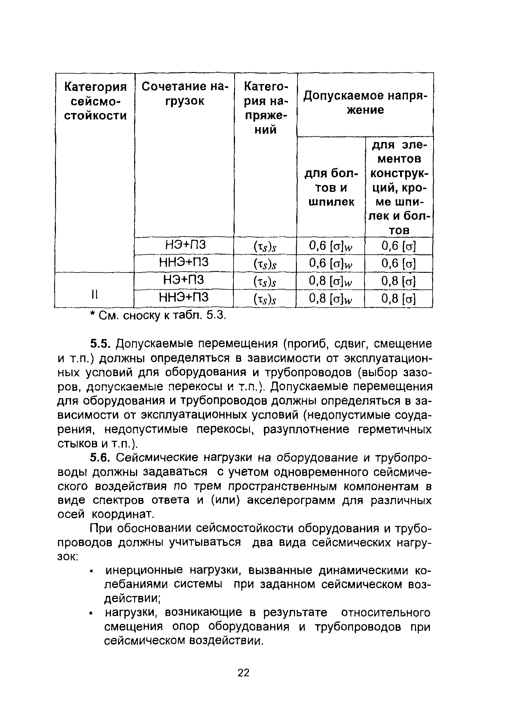 НП 031-01