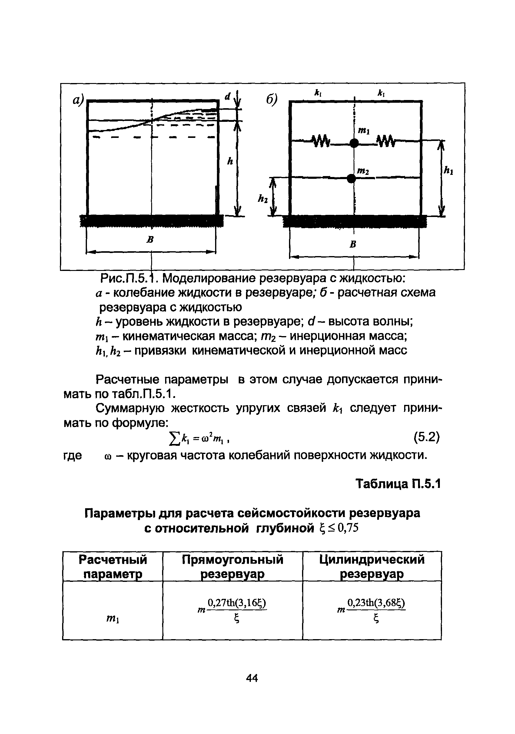 НП 031-01