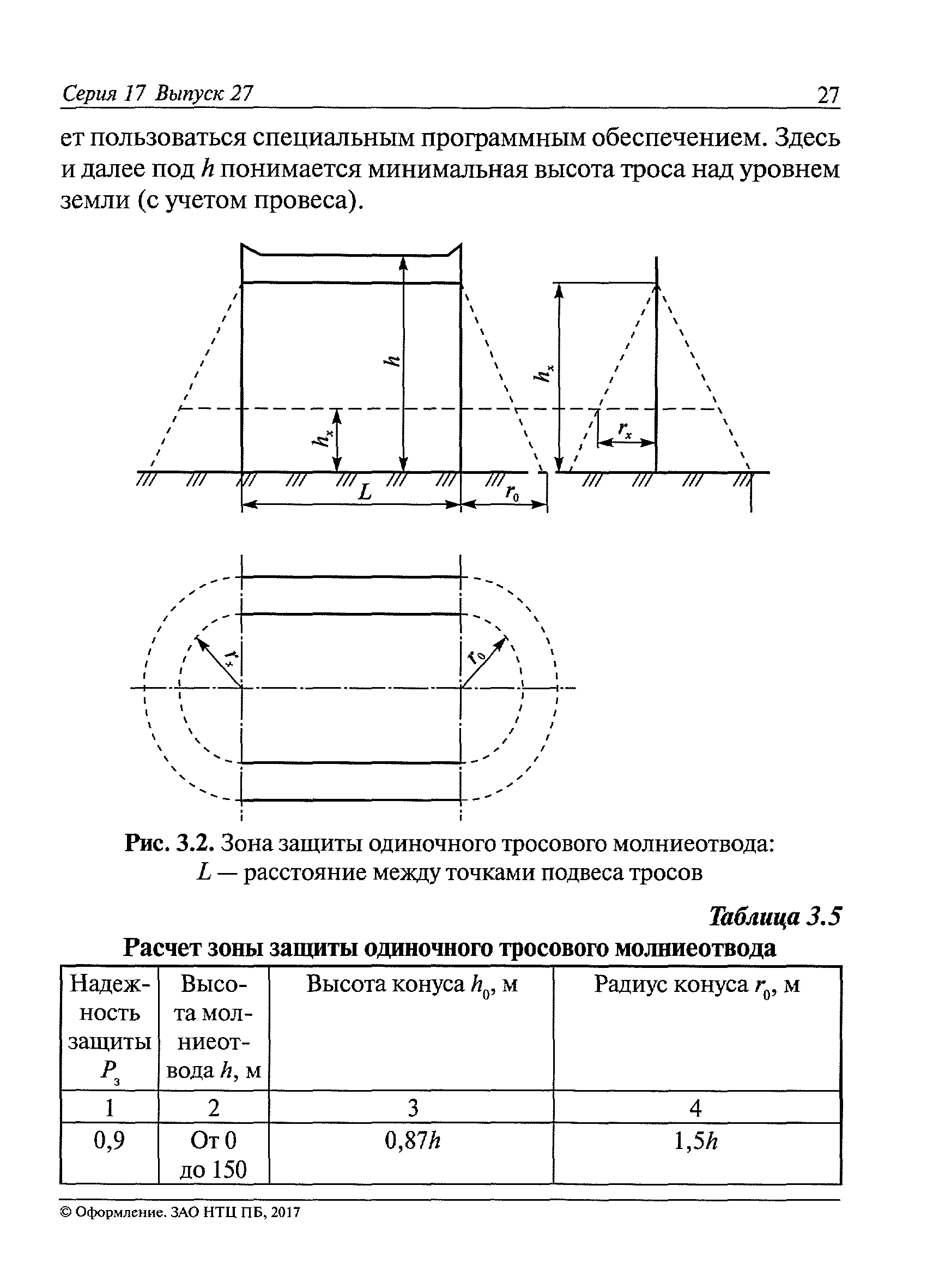 СО 153-34.21.122-2003