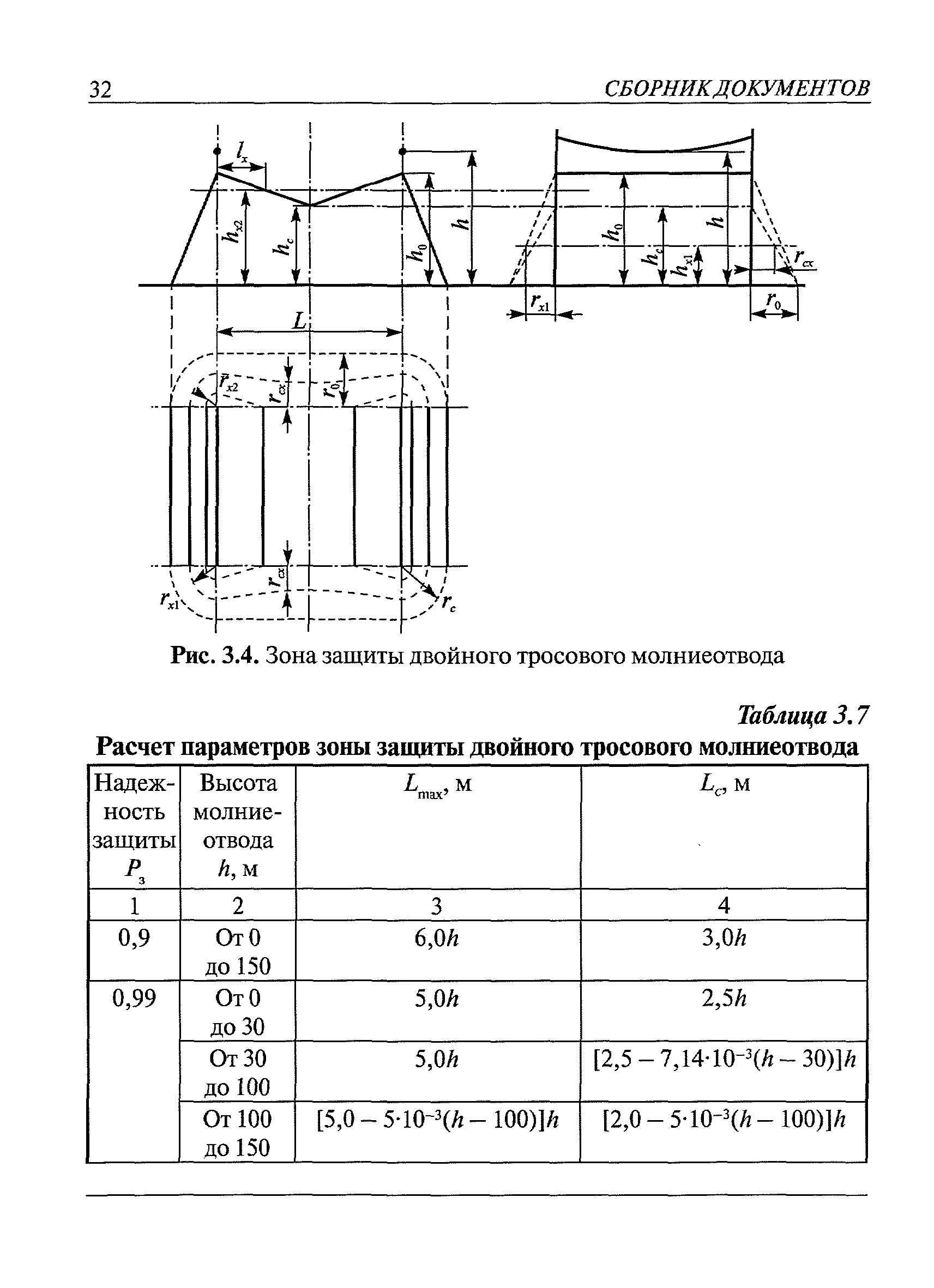 СО 153-34.21.122-2003