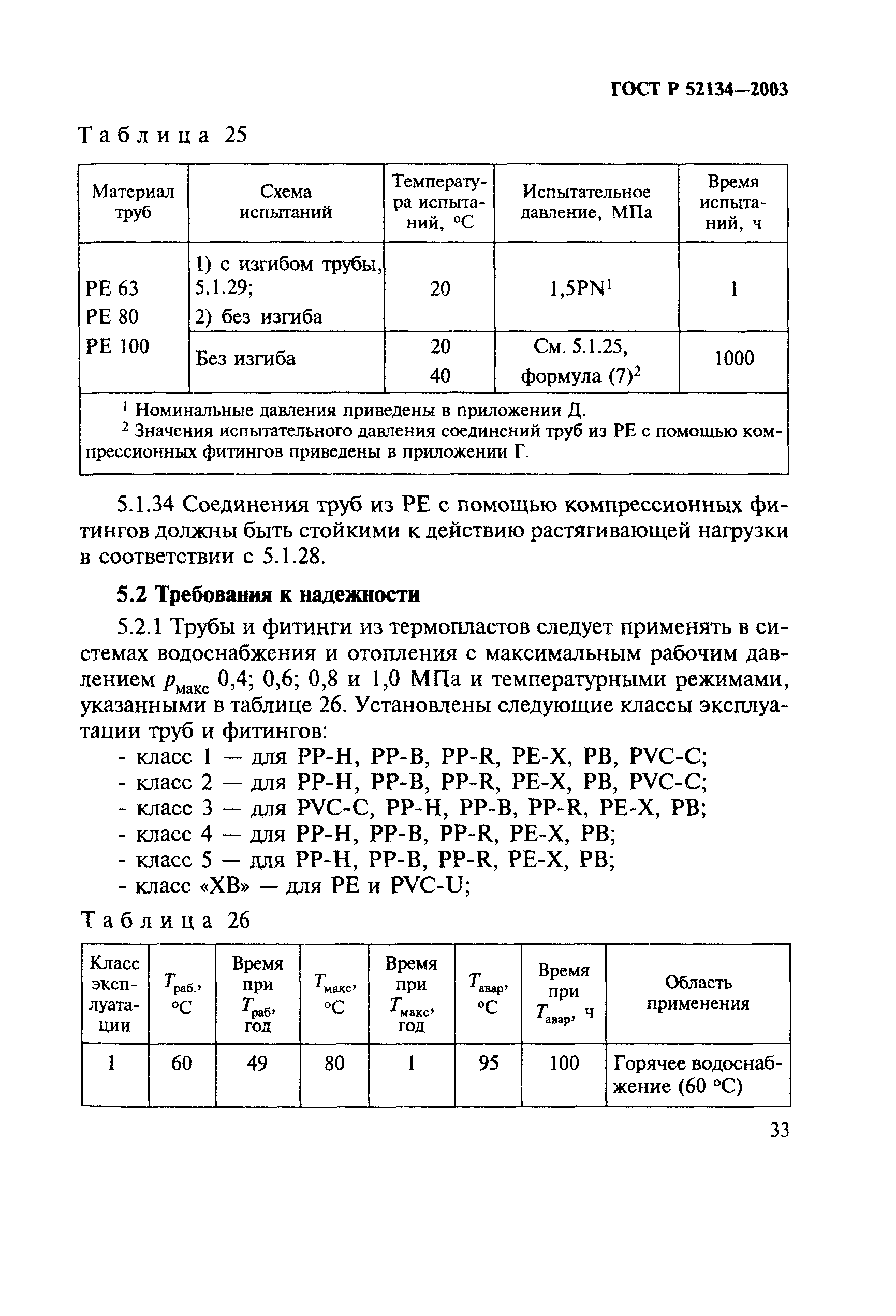 ГОСТ Р 52134-2003