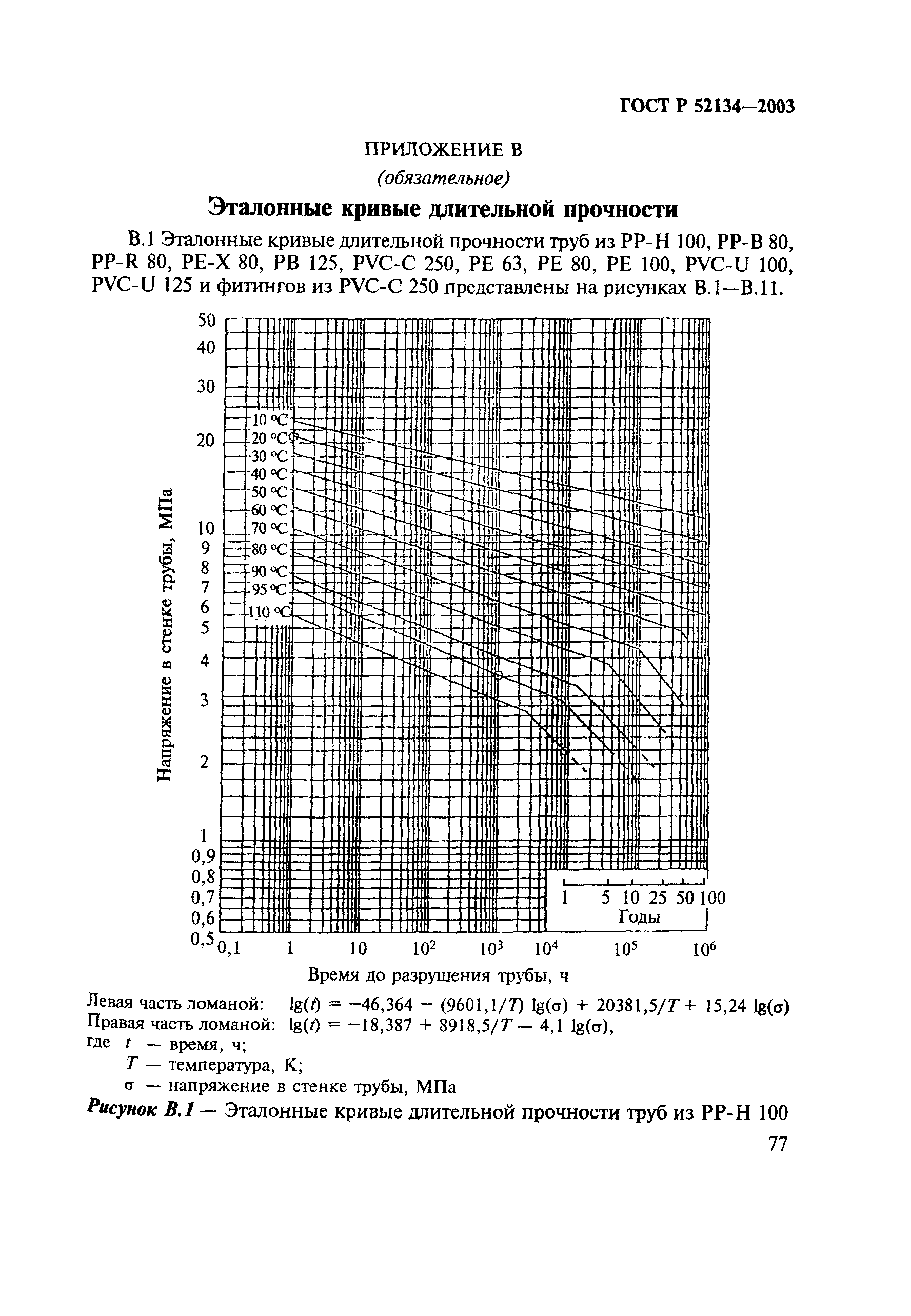 ГОСТ Р 52134-2003