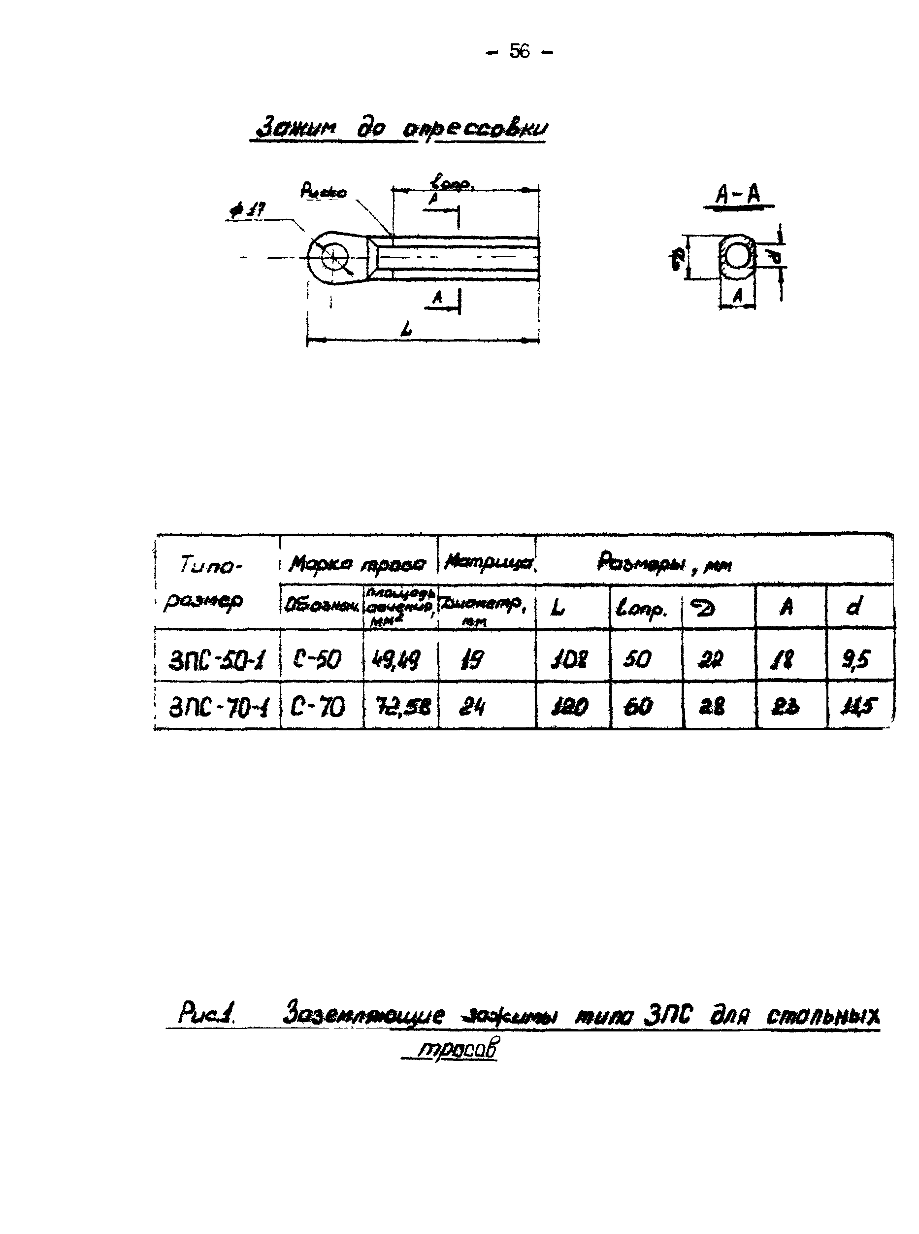 Технологическая карта К-V-19-7