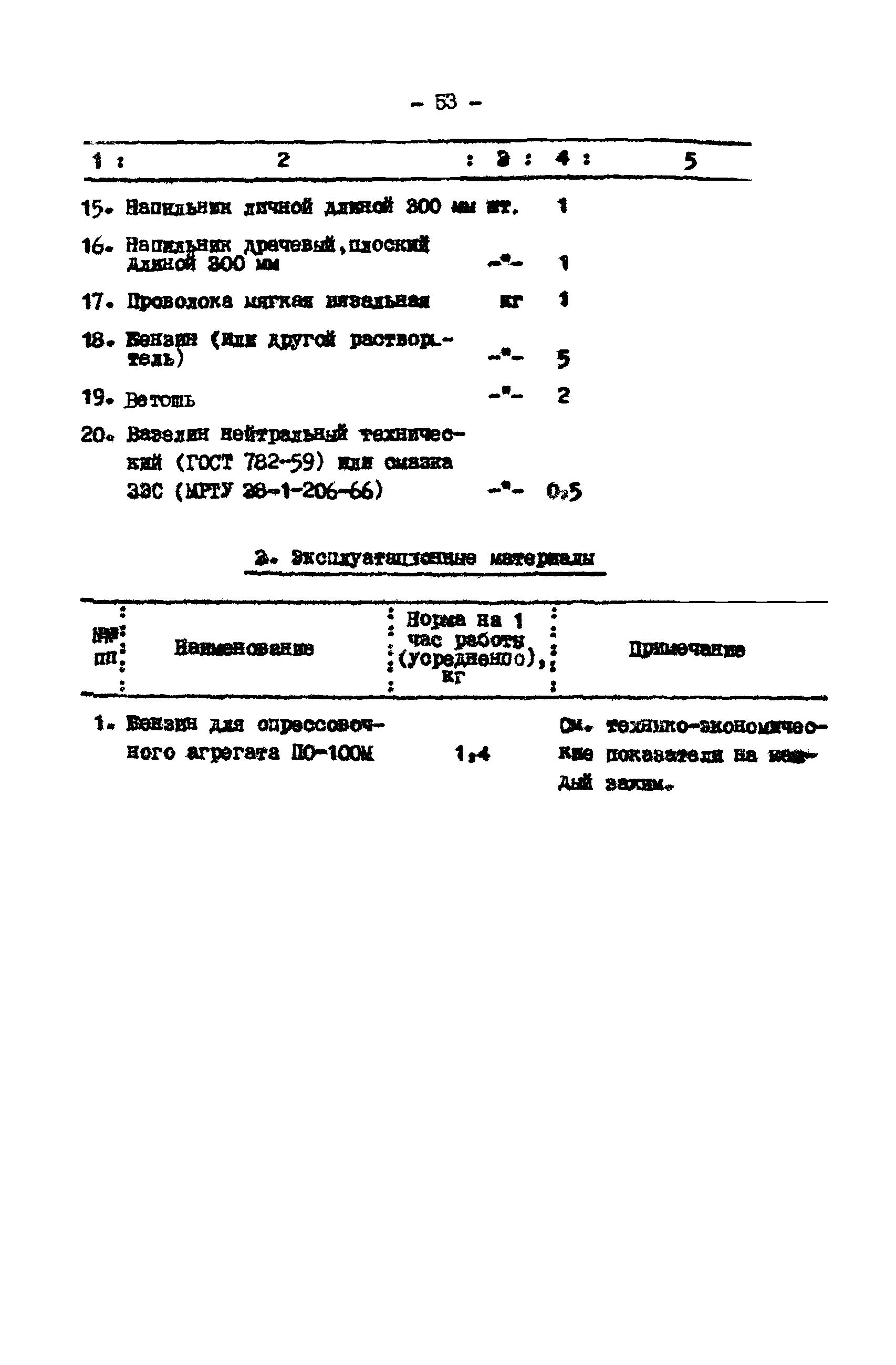 Технологическая карта К-V-19-6