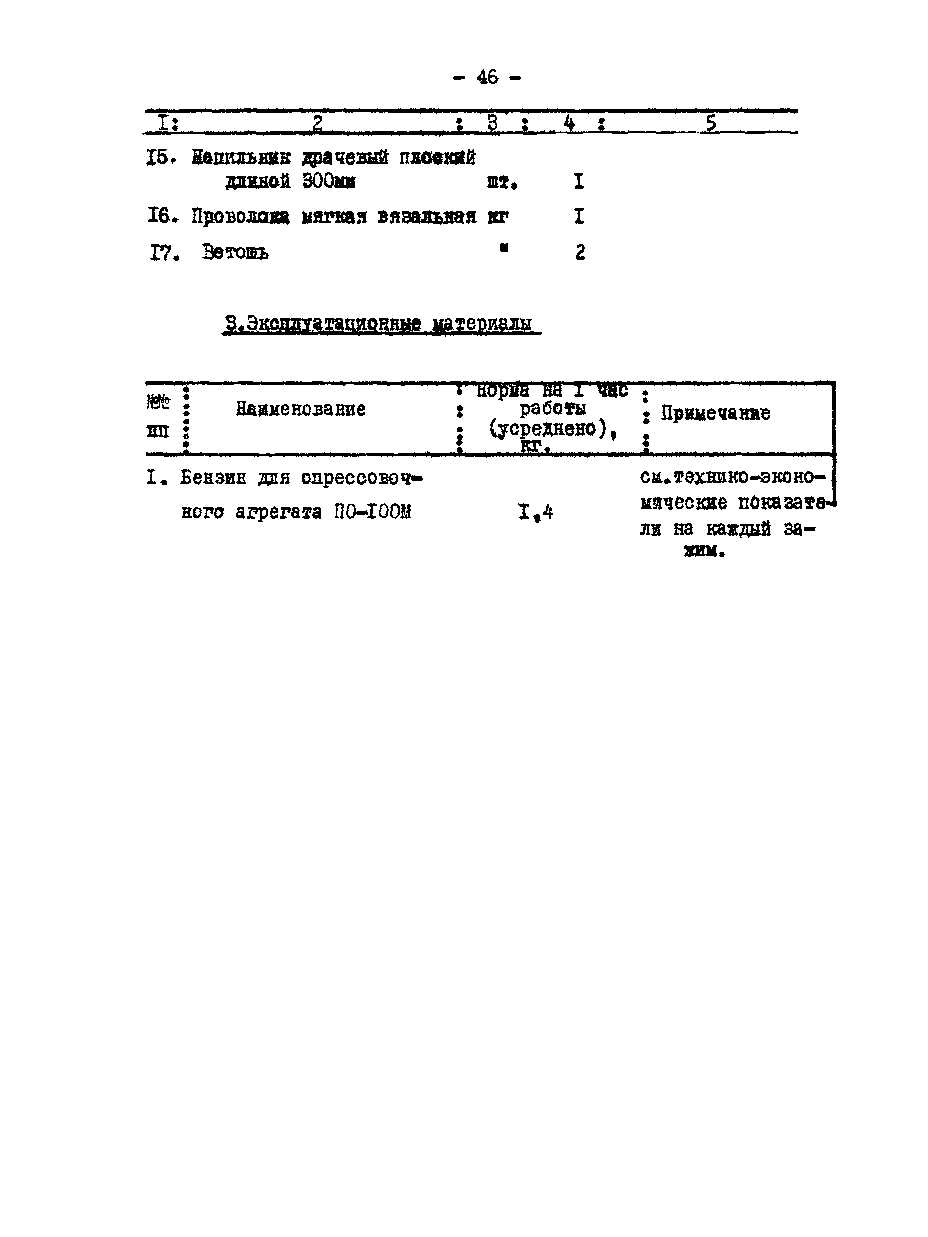 Технологическая карта К-V-19-5