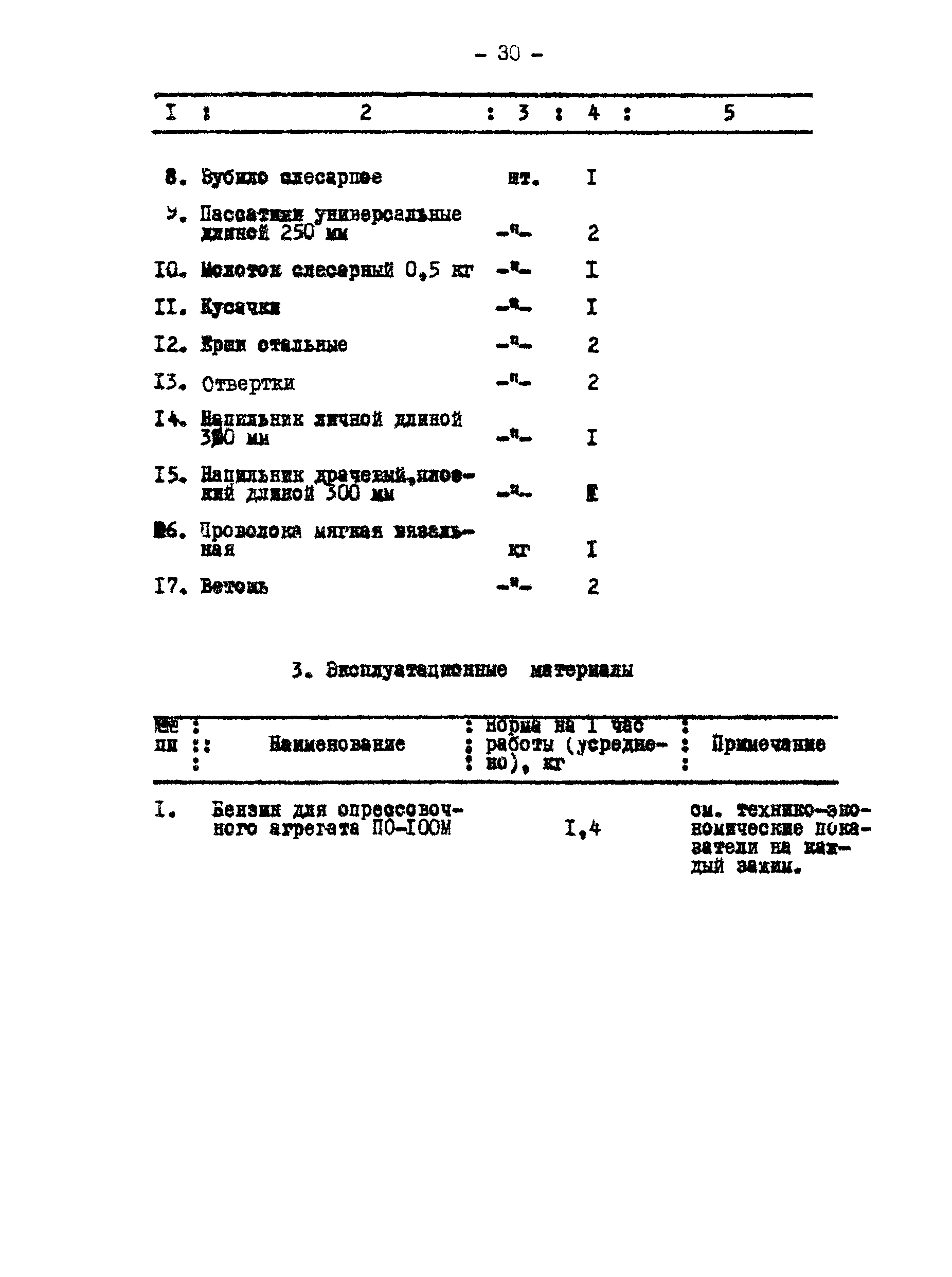 Технологическая карта К-V-19-3