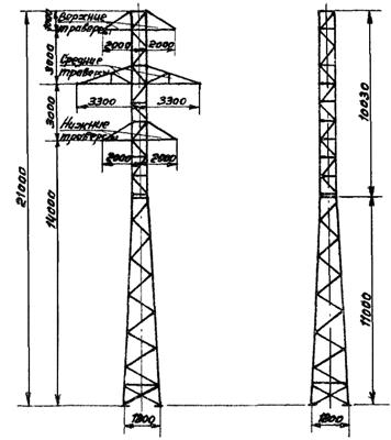 П 35 требований. П35-2. Опора п35-2. 2п35/110-2.35. 1п35-2т.