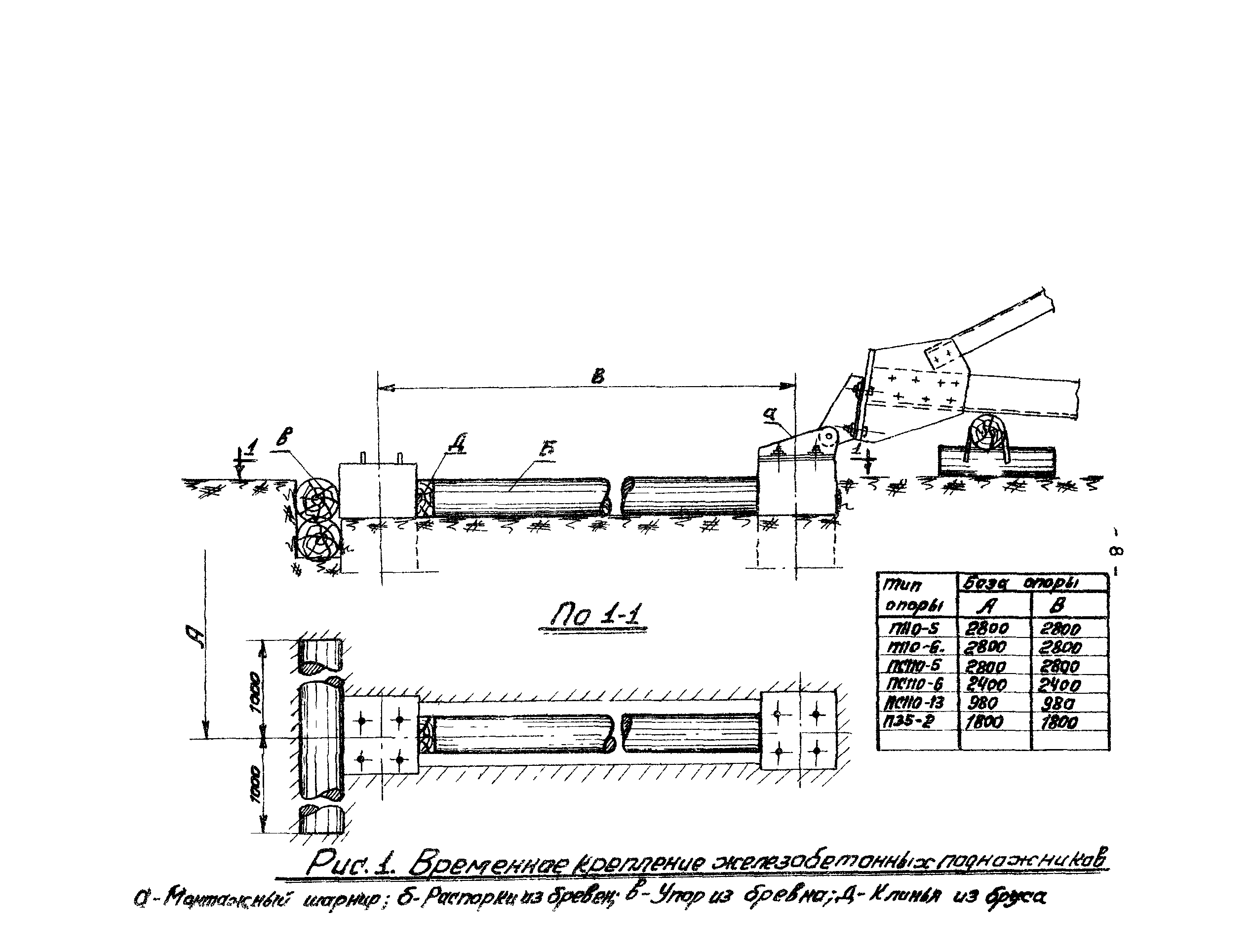 К-III-24-5