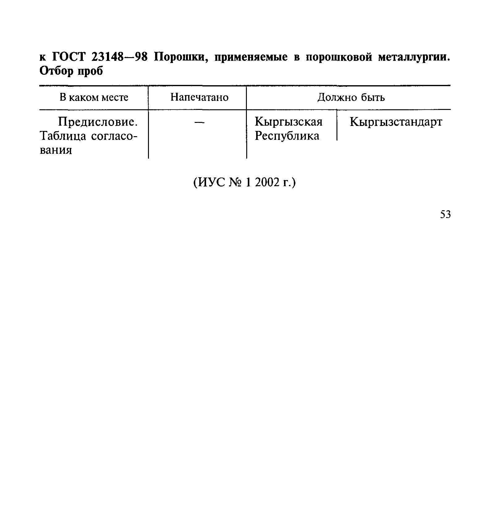 ГОСТ 23148-98