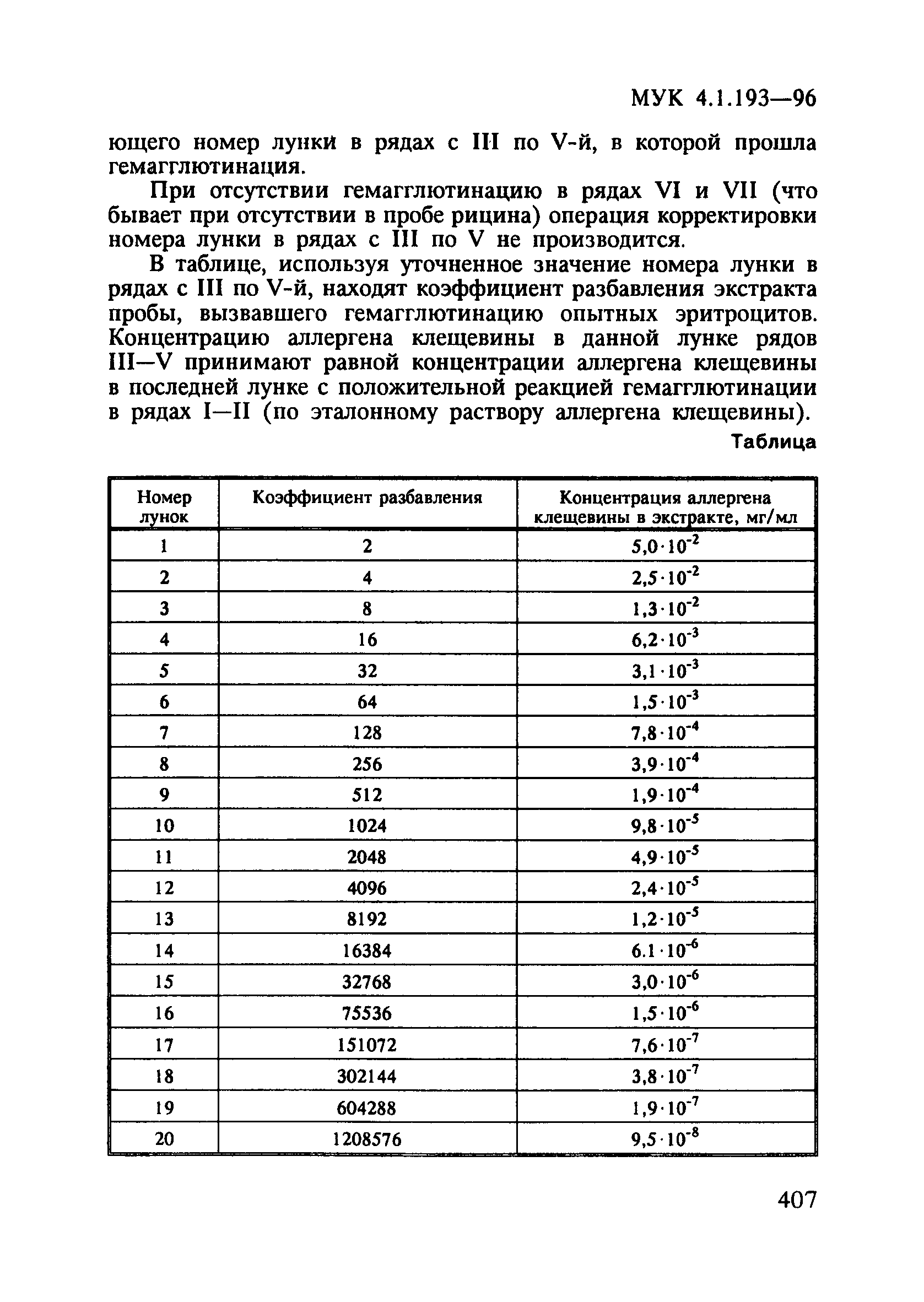 Скачать МУК 4.1.193-96 Методические указания по измерению концентраций  аллергена клещевины в воздухе рабочей зоны