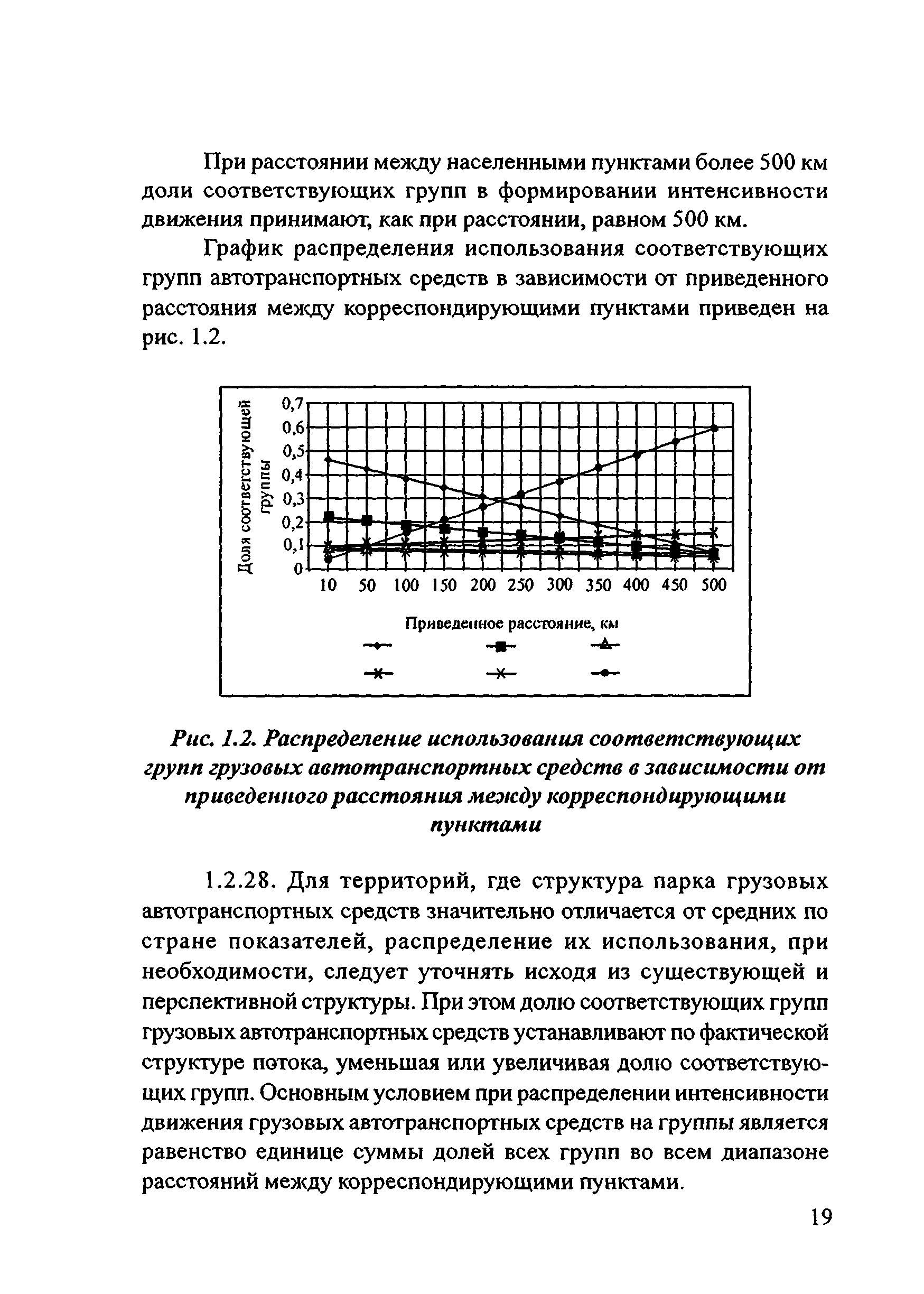 Руководство 